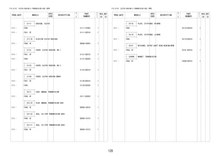 128 
FIG.33-02 CLUTCH HOUSING & TRANSMISSION CASE (MTM) 
PROD_DATE MODELS 
SPEC 
CODE 
DESCRIPTION 
R 
/ 
P 
PART 
NUMBER 
O 
Y 
T 
REV_REF 
FR TO 
+----------+ 
| 31111 | HOUSING, CLUTCH 
+----------+ 
1111 - F650 31111-87402- 1 
1111 - F651..5F 31111-BZ010- 1 
+----------+ 
| 31111B | PLUG(FOR CLUTCH HOUSING) 
+----------+ 
1111 - F65#..5F 9004A-93003- 1 
+----------+ 
| 31121 | COVER, CLUTCH HOUSING, NO.1 
+----------+ 
1111 - F651..5F 31121-BZ010- 1 
1111 - F650 31121-BZ020- 1 
+----------+ 
| 31123 | COVER, CLUTCH HOUSING, NO.2 
+----------+ 
1111 - F651..5F 31123-BZ010- 1 
+----------+ 
| 31128 | COVER, CLUTCH HOUSING UNDER 
+----------+ 
1111 - F651..5F 31128-BZ010- 1 
1111 - F650 31128-BZ020- 1 
+----------+ 
| 33111 | CASE, MANUAL TRANSMISSION 
+----------+ 
1111 - F65#..5F 33111-BZ020- 1 
+----------+ 
| 33111A | PLUG, MANUAL TRANSMISSION CASE 
+----------+ 
1111 - F65#..5F 9004A-33016- 1 
+----------+ 
| 33111Q | SEAL, OIL(FOR TRANSMISSION CASE) 
+----------+ 
1111 - F65#..5F 9004A-31015- 1 
+----------+ 
| 33111Y | SEAL, OIL(FOR TRANSMISSION CASE) 
+----------+ 
1111 - F65#..5F 9004A-31013- 1 
FIG.33-02 CLUTCH HOUSING & TRANSMISSION CASE (MTM) 
PROD_DATE MODELS 
SPEC 
CODE 
DESCRIPTION 
R 
/ 
P 
PART 
NUMBER 
O 
Y 
T 
REV_REF 
FR TO 
+----------+ 
| 33118 | PLATE, STIFFENER, RH(MTM) 
+----------+ 
1111 - F650 33118-BZ070- 1 
+----------+ 
| 33119 | PLATE, STIFFENER, LH(MTM) 
+----------+ 
1111 - F650 33119-BZ010- 1 
+----------+ 
| 33151 | RETAINER, OUTPUT SHAFT REAR BEARING(MTM) 
+----------+ 
1111 - F65#..5F 33151-BZ010- 1 
+----------+ 
| 33449B | MAGNET, TRANSMISSION 
+----------+ 
1111 - F65#..5F 33449-BZ010- 1 
 