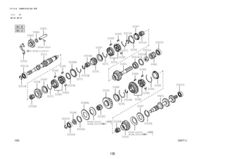 33365 
130 
FIG.33-05 TRANSMISSION GEAR (MTM) 
(1111- )5F 
M5S-B9, M5S-C9 
334477-C 
33451 
9004A-25023 
33371 
33371 
33356 
33311D 
9004A-11228(3) 
33321B 
33321A 
33402 
33321G 
33321V 
33369B 
33321X 
33348 
33386A 
33365 
33332B 
33366 
33366 
33387 
33481 
33421 
33421G 
33335 
33368 
33333A 
33367 
33311B 
33367 
33321 
33336 
33367 
33311A 
33311 
33462 
33365 
33366 
33371 
33380 33365 
33335C 
33333B 
33391 
33391 
33332 
33332A 
33369 
33333B 
33333 
33323A 
33321N 
33332A 
33371 
33311B 
33332B 
33326 
33365 
33365 
33370 
33360 
9004A-20067 
9004A-20079 
9004A-20067 
9004A-20079 
 