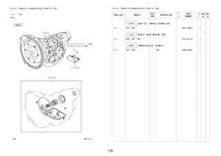 139 
FIG.35-01 TRANSAXLE OR TRANSMISSION ASSY & GASKET KIT (ATM) 
(1111- )E4AT 
A4Q-D1 
358114-D 
04351A 
90041-20209(3) 
12321E 
35000 
9004A-11284(3) 
FIG.35-01 TRANSAXLE OR TRANSMISSION ASSY & GASKET KIT (ATM) 
PROD_DATE MODELS 
SPEC 
CODE 
DESCRIPTION 
R 
/ 
P 
PART 
NUMBER 
O 
Y 
T 
REV_REF 
FR TO 
+----------+ 
| 04351A | GASKET KIT, TRANSAXLE OVERHAUL(ATM) 
+----------+ 
1111 - F651..E4AT 04351-B0020- 1 
+----------+ 
| 12321E | BRACKET, ENGINE MOUNTIMG, REAR 
+----------+ 
1111 - K3VE..F651..E4AT 12321-BZ110- 1 
+----------+ 
| 35000 | TRANSMISSION ASSY, AUTOMATIC 
+----------+ 
1111 - F651..E4AT KH8 35000-B0030- 1 
 