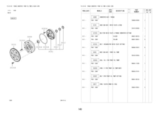 140 
FIG.35-02 TORQUE CONVERTER, FRONT OIL PUMP & CHAIN (ATM) 
(1111- )E4AT 
A4Q-D1 
35301F 
35617 
35617 
35301A 35301B 
35617 
35301 
32000 
32101 
32101A 
32101C 
3502 358115-A 
FIG.35-02 TORQUE CONVERTER, FRONT OIL PUMP & CHAIN (ATM) 
PROD_DATE MODELS 
SPEC 
CODE 
DESCRIPTION 
R 
/ 
P 
PART 
NUMBER 
O 
Y 
T 
REV_REF 
FR TO 
+----------+ 
| 32000 | CONVERTER ASSY, TORQUE 
+----------+ 
1111 - F651..E4AT 32000-B1020- 1 
+----------+ 
| 32101 | GEAR SUB-ASSY, DRIVE PLATE & RING 
+----------+ 
1111 - F651..E4AT 32101-B1020- 1 
+----------+ 
| 32101A | BOLT(FOR DRIVE PLATE & TORQUE CONVERTER SETTING) 
+----------+ 
1111 - F651..E4AT SILVER 90041-05273- 1 
1111 - F651..E4AT YELLOW 90041-05281- 5 
+----------+ 
| 32101C | BOLT, HEXAGON(FOR DRIVE PLATE SETTING) 
+----------+ 
1111 - F651..E4AT 90048-01037- 6 
+----------+ 
| 35301 | BODY SUB-ASSY, FRONT OIL PUMP 
+----------+ 
1111 - F651..E4AT 35310-97203- 1 
+----------+ 
| 35301A | SEAL, OIL (FOR FRONT OIL PUMP) 
+----------+ 
1111 - F651..E4AT 90043-11336- 1 
+----------+ 
| 35301B | RING, O (FOR FRONT OIL PUMP BODY) 
+----------+ 
1111 - F651..E4AT 90043-01161- 1 
+----------+ 
| 35301F | BOLT (FOR FRONT OIL PUMP SETTING) 
+----------+ 
1111 - F651..E4AT 90041-05122- 7 
+----------+ 
| 35617 | RING, CLUTCH DRUM OIL SEAL 
+----------+ 
1111 - F651..E4AT 35653-97201- 3 
 