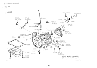 N04 35174-97501 
35824 
142 
FIG.35-03 TRANSMISSION CASE & OIL PAN (ATM) 
(1111- )E4AT 
A4Q-D1 
REFER TO 
FIG 
(PNC 35507E) 
REFER TO 
FIG 
(PNC 84540) 
REFER TO 
FIG 
(PNC 85420) 
91612-60612(2) 
84248A 
90041-19903(2) 
REFER TO 
FIG 
35-04 
REFER TO 
FIG 
(PNC 35108) 
35578B 
12282C 
REFER TO 
FIG 
(PNC 89413B) 
35104R 
84-10 
35104R 
35104R 
84-10 
REFER TO 
FIG 
(PNC 89413B) 
35-04 
REFER TO 
FIG 
33449E 
35013 
35-13 84-01 
90041-20004 
35013B 
35104K 
33485F 
35103 
35104R 
35168A 
35106 
91619-61250 
9004A-11278 
35106B 
35106A 
90041-19773 
84-10 
N04 
82-02 
3503 358211-C 
 