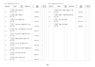 143 
FIG.35-03 TRANSMISSION CASE & OIL PAN (ATM) 
PROD_DATE MODELS 
SPEC 
CODE 
DESCRIPTION 
R 
/ 
P 
PART 
NUMBER 
O 
Y 
T 
REV_REF 
FR TO 
+----------+ 
| 12282C | HANGER, ENGINE, NO.2 
+----------+ 
1111 - K3VE..F651..E4AT 12282-B5030- 1 
+----------+ 
| 33449E | MAGNET, TRANSAXLE 
+----------+ 
1111 - F651..E4AT 33449-B2010- 1 
+----------+ 
| 33485F | PLATE, SPEEDMETER LOCK 
+----------+ 
1111 - F651..E4AT 33485-87201- 1 
+----------+ 
| 35013 | TUBE SUB-ASSY, TRANSMISSION OIL FILLER 
+----------+ 
1111 - F651..E4AT 35013-87402- 1 
+----------+ 
| 35013B | RING, O (FOR TRANSMISSION OIL FILLER TUBE 
+----------+ ) 
1111 - F651..E4AT 90043-01193- 1 
+----------+ 
| 35103 | GAGE SUB-ASSY, TRANSMISSION OIL LEVEL 
+----------+ 
1111 - F651..E4AT 35103-B0010- 1 
+----------+ 
| 35104K | COMPRESSION SPRING, TRANSAXLE CASE 
+----------+ 
1111 - F651..E4AT 90045-01801- 1 
+----------+ 
| 35104R | PLUG, NO.2 (FOR TRANSAXLE CASE) 
+----------+ 
1111 - F651..E4AT 90043-45040- 8 
+----------+ 
| 35106 | PAN SUB-ASSY, AUTOMATIC TRANSMISSION OIL 
+----------+ 
1111 - F651..E4AT 35106-B1020- 1 
+----------+ 
| 35106A | PLUG SUB-ASSY, DRAIN (ATM) 
+----------+ 
1111 - F651..E4AT 90043-41041- 1 
+----------+ 
| 35106B | GASKET, DRAIN PLUG (ATM) 
+----------+ 
1111 - F651..E4AT 90044-30281- 1 
FIG.35-03 TRANSMISSION CASE & OIL PAN (ATM) 
PROD_DATE MODELS 
SPEC 
CODE 
DESCRIPTION 
R 
/ 
P 
PART 
NUMBER 
O 
Y 
T 
REV_REF 
FR TO 
+----------+ 
| 35168A | GASKET, AUTOMATIC TRANSAXLE OIL PAN 
+----------+ 
1111 - F651..E4AT 35168-B1020- 1 
+----------+ 
| 35578B | BRACKET, TRANSMISSION CONTROL CABLE 
+----------+ 
1111 - F651..E4AT 33524-B0010- 1 
+----------+ 
| 35824 | SEAL, BRAKE CYLINDER 
+----------+ 
1111 - F651..E4AT 35824-97501- 1 
+----------+ 
| 84248A | CLAMP, SWITCH HARNESS 
+----------+ 
1111 - F651..E4AT 84248-BZ020- 1 
 