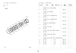 148 
FIG.35-09 BRAKE NO.3, 1ST & REVERSE BRAKE (ATM) 
(1111- )E4AT 
A4Q-D1 
35623D 
35664F 
35624E 
35624F 
35637 
35624G 
35627D 
35676H 
35681 
35632E 
35681 
35632E 
35681 
35676H 
35676D 
3509 358128-A 
FIG.35-09 BRAKE NO.3, 1ST & REVERSE BRAKE (ATM) 
PROD_DATE MODELS 
SPEC 
CODE 
DESCRIPTION 
R 
/ 
P 
PART 
NUMBER 
O 
Y 
T 
REV_REF 
FR TO 
+----------+ 
| 35623D | RING, SHAFT SNAP (FOR BRAKE) 
+----------+ 
1111 - F651..E4AT 90045-21185- 1 
+----------+ 
| 35624E | PISTON, 2ND BRAKE 
+----------+ 
1111 - F651..E4AT 35624-97201- 1 
+----------+ 
| 35624F | RING, O (FOR 2ND BRAKE PISTON) 
+----------+ 
1111 - F651..E4AT 90043-01295- 1 
+----------+ 
| 35624G | RING, O (FOR 2ND BRAKE PISTON) 
+----------+ 
1111 - F651..E4AT 90043-01296- 1 
+----------+ 
| 35627D | SEAT, BRAKE RETURN SPRING 
+----------+ 
1111 - F651..E4AT 35627-97202- 1 
+----------+ 
| 35632E | PLATE, BRAKE 
+----------+ 
1111 - F651..E4AT 35632-97201- 2 
+----------+ 
| 35637 | SPRING, 2ND & 4TH BRAKE PISTON RETURN 
+----------+ 
1111 - F651..E4AT 35637-97201- 1 
+----------+ 
| 35664F | CYLINDER, 2ND & 4TH BRAKE 
+----------+ 
1111 - F651..E4AT 35664-97205- 1 
+----------+ 
| 35676D | RING, HOLE SNAP (FOR 1ST & REVERSE BRAKE FLANGE) 
+----------+ 
1111 - F651..E4AT T=1.20 90045-21176- 1 
1111 - F651..E4AT T=1.75 90045-21177- 1 
1111 - F651..E4AT T=2.00 90045-21178- 1 
1111 - F651..E4AT T=2.25 90045-21179- 1 
 