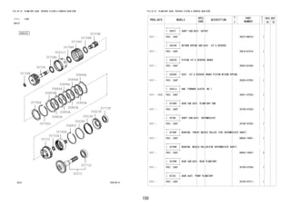 150 
FIG.35-10 PLANETARY GEAR, REVERSE PISTON & COUNTER GEAR(ATM) 
(1111- )E4AT 
A4Q-D1 
35708K 
35631J 
35709K 
35708K 
35706V 
35708 
35708K 
35885B 
35790G 
35884A 
35884A 
35883A 
35720A 
35790A 
35720 
35775F 
35623S 
35884A 
35884A 
35883A 
35618C 
35883A 
35628C 
35883A 
35885C 
35740A 
35708F 
35771D 
35073 
3510 358129-A 
FIG.35-10 PLANETARY GEAR, REVERSE PISTON & COUNTER GEAR(ATM) 
PROD_DATE MODELS 
SPEC 
CODE 
DESCRIPTION 
R 
/ 
P 
PART 
NUMBER 
O 
Y 
T 
REV_REF 
FR TO 
+----------+ 
| 35073 | SHAFT SUB-ASSY, OUTPUT 
+----------+ 
1111 - F651..E4AT 35073-B9010- 1 
+----------+ 
| 35618C | RETURN SPRING SUB-ASSY, 1ST & REVERSE 
+----------+ 
1111 - F651..E4AT 35618-B1010- 1 
+----------+ 
| 35623S | PISTON,1ST & REVERSE BRAKE 
+----------+ 
1111 - F651..E4AT 35623-B1020- 1 
+----------+ 
| 35628C | SEAT, 1ST & REVERSE BRAKE PISTON RETURN SPRING 
+----------+ 
1111 - F651..E4AT 35628-97202- 1 
+----------+ 
| 35631J | HUB, FORWARD CLUTCH, NO.1 
+----------+ 
1111 - 1312 F651..E4AT 35631-97203- 1 
+----------+ 
| 35706V | GEAR SUB ASSY, PLANETARY SUN 
+----------+ 
1111 - F651..E4AT 35706-97203- 1 
+----------+ 
| 35708 | SHAFT SUB-ASSY, INTERMEDIATE 
+----------+ 
1111 - F651..E4AT 35708-97203- 1 
+----------+ 
| 35708F | BEARING, THRUST NEEDLE ROLLER (FOR INTERMEDIATE SHAFT) 
+----------+ 
1111 - F651..E4AT 90043-74051- 1 
+----------+ 
| 35708K | BEARING, NEEDLE ROLLER(FOR INTERMEDIATE SHAFT) 
+----------+ 
1111 - F651..E4AT 90043-74047- 3 
+----------+ 
| 35709K | GEAR SUB-ASSY, REAR PLANETARY 
+----------+ 
1111 - F651..E4AT 35709-97204- 1 
+----------+ 
| 35720 | GEAR ASSY, FRONT PLANETARY 
+----------+ 
1111 - F651..E4AT 35720-97211- 1 
 