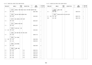 151 
FIG.35-10 PLANETARY GEAR, REVERSE PISTON & COUNTER GEAR(ATM) 
PROD_DATE MODELS 
SPEC 
CODE 
DESCRIPTION 
R 
/ 
P 
PART 
NUMBER 
O 
Y 
T 
REV_REF 
FR TO 
+----------+ 
| 35720A | BEARING, THRUST NEEDLE ROLLER (FOR FRONT PLANETARY GEAR) 
+----------+ 
1111 - F651..E4AT 90043-74043- 1 
+----------+ 
| 35740A | GEAR ASSY,FRONT PLANETARY RING 
+----------+ 
1111 - F651..E4AT 35740-97201- 1 
+----------+ 
| 35771D | BALL BEARING, OUTPUT SHAFT 
+----------+ 
1111 - F651..E4AT 90043-63277- 1 
+----------+ 
| 35775F | BEARING, RADIAL BOLL 
+----------+ 
1111 - F651..E4AT 90043-63273- 1 
+----------+ 
| 35790A | CLUTCH ASSY, 1 WAY 
+----------+ 
1111 - 1401 F651..E4AT 35790-97201- 1 
+----------+ 
| 35790G | HOLE SNAP RING (FOR 1WAY CLUTCH) 
+----------+ 
1111 - F651..E4AT 90045-21174- 1 
+----------+ 
| 35883A | DISC, BRAKE 
+----------+ 
1111 - 1209 F651..E4AT 35883-97204- 4 
1210 - F651..E4AT 35883-B1010- 4 
+----------+ 
| 35884A | PLATE,BRAKE 
+----------+ 
1111 - F651..E4AT 35884-97204- 4 
+----------+ 
| 35885B | FLANGE, BRAK 
+----------+ E 
1111 - F651..E4AT T=4.0 35885-97213- 1 
1111 - F651..E4AT T=4.2 35885-97214- 1 
1111 - F651..E4AT T=4.4 35885-97215- 1 
1111 - F651..E4AT T=4.6 35885-97216- 1 
1111 - F651..E4AT T=4.8 35885-97217- 1 
FIG.35-10 PLANETARY GEAR, REVERSE PISTON & COUNTER GEAR(ATM) 
PROD_DATE MODELS 
SPEC 
CODE 
DESCRIPTION 
R 
/ 
P 
PART 
NUMBER 
O 
Y 
T 
REV_REF 
FR TO 
+----------+ 
| 35885B | FLANGE, BRAK 
CONTINUED--+ E 
1111 - F651..E4AT T=5.0 35885-97218- 1 
+----------+ 
| 35885C | RING,HOLE SNAP (FOR CLUTCH PLATE) 
+----------+ 
1111 - 1304 F651..E4AT 90045-21175- 1 
1305 - F651..E4AT 90045-21194- 1 
 