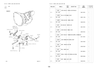 154 
FIG.35-13 THROTTLE LINK & VALVE LEVER (ATM) 
(1111- )E4AT 
A4Q-D1 
REFER TO 
FIG 
(PNC 84540) 
35501 
35056 
35505 
84-01 
35402B 
90041-79109 
35507E 
35409D 
35567 
90041-05291(2) 
90042-54007 
35557 
35595 35557A 
90041-19903(3) 
35556 
35507 
35561 
3513 358197-A 
FIG.35-13 THROTTLE LINK & VALVE LEVER (ATM) 
PROD_DATE MODELS 
SPEC 
CODE 
DESCRIPTION 
R 
/ 
P 
PART 
NUMBER 
O 
Y 
T 
REV_REF 
FR TO 
+----------+ 
| 35056 | LEVER SUB-ASSY, PARKING LOCK W/ROLLER 
+----------+ 
1111 - F651..E4AT 35057-97501- 1 
+----------+ 
| 35402B | SEAL,OIL(FOR MANUAL VALVE) 
+----------+ 
1111 - F651..E4AT 90043-11256- 1 
+----------+ 
| 35409D | SPRING SUB-ASSY, MANUAL DETENT 
+----------+ 
1111 - F651..E4AT 35409-97501- 1 
+----------+ 
| 35501 | ROD SUB-ASSY, PARKING LOCK 
+----------+ 
1111 - F651..E4AT 35501-97501- 1 
+----------+ 
| 35505 | LEVER SUB-ASSY, MANUAL VALVE 
+----------+ 
1111 - F651..E4AT 35505-97501- 1 
+----------+ 
| 35507 | SHAFT SUB-ASSY, TRANSMISSION CONTROL INTERMEDIATE 
+----------+ 
1111 - F651..E4AT 35511-97501- 1 
+----------+ 
| 35507E | LEVER,TRANSMISSION CONTROL SHAFT 
+----------+ 
1111 - F651..E4AT 35507-87402- 1 
+----------+ 
| 35556 | SHAFT, PARKING LOCK PAWL 
+----------+ 
1111 - F651..E4AT 35556-87502- 1 
+----------+ 
| 35557 | PAWL, PARKING LOCK 
+----------+ 
1111 - F651..E4AT 35557-B0010- 1 
+----------+ 
| 35557A | SPRING, TORSION (FOR PARKING LOCK PAWL) 
+----------+ 
1111 - F651..E4AT 90045-08388- 1 
+----------+ 
| 35561 | SHAFT, MANUAL VALVE LEVER 
+----------+ 
1111 - F651..E4AT 35568-97501- 1 
 