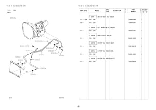 156 
FIG.35-14 OIL COOLER & TUBE (ATM) 
(1111- )E4AT 
A4Q-D1 
91612-60612 
32906 
32910D 
32910C 
32910C 
32910D 
90041-19972 
32921J 
32921D 
32921J 32921J 
32921J 
32922A 
3514 358124-A 
FIG.35-14 OIL COOLER & TUBE (ATM) 
PROD_DATE MODELS 
SPEC 
CODE 
DESCRIPTION 
R 
/ 
P 
PART 
NUMBER 
O 
Y 
T 
REV_REF 
FR TO 
+----------+ 
| 32906 | TUBE SUB-ASSY, OIL COOLER 
+----------+ 
1111 - 1204 F651..E4AT 32909-BZ080- 1 
1205 - F651..E4AT 32909-BZ081- 1 
+----------+ 
| 32910C | BOLT, UNION(FOR OIL COOLER) 
+----------+ 
1111 - F651..E4AT 90044-01081- 2 
+----------+ 
| 32910D | GASKET(FOR OIL COOLER) 
+----------+ 
1111 - F651..E4AT 90044-30302- 2 
+----------+ 
| 32921D | HOSE(FOR OIL COOLER INLET) 
+----------+ 
1111 - F651..E4AT 32941-B0070- 1 
+----------+ 
| 32921J | CLIP(FOR OIL COOLER HOSE) 
+----------+ 
1111 - F651..E4AT 90466-16002- 4 
+----------+ 
| 32922A | HOSE(FOR OIL COOLER OUTLET) 
+----------+ 
1111 - F651..E4AT 32942-B0070- 1 
 