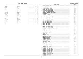 PART NAME INDEX 
ABSORBER - BEARING ････････････････････16 
BEARING - BOX ････････････････････17 
BOX - CABLE ････････････････････18 
CABLE - CLIP ････････････････････19 
CLIP - COVER, ････････････････････20 
COVER, - DEFLECTOR, ････････････････････21 
DEFLECTOR, - GASKET(FOR ････････････････････22 
GASKET(FOR - HANGER, ････････････････････23 
HARNESS - INSULATOR ････････････････････24 
INSULATOR, - MEMBER ････････････････････25 
MEMBER - PAD,FRONT ････････････････････26 
PAN - PISTON,1ST ････････････････････27 
PLATE - RAIL, ････････････････････28 
REFLECTOR - RETAINER, ････････････････････29 
RETURN - SENSOR, ････････････････････30 
SENSOR, - STATOR, ････････････････････31 
STAY - TUBE, ････････････････････32 
TUBE, - YOKE, ････････････････････33 
ABSORBER - BEARING 
PART NAME PAGE 
ABSORBER ASSY, SHOCK, FRONT LH　････････････････････････････････････････････････････188 
ABSORBER ASSY, SHOCK, FRONT RH　････････････････････････････････････････････････････188 
ABSORBER ASSY, SHOCK, REAR LH　･････････････････････････････････････････････････････190 
ABSORBER ASSY, SHOCK, REAR RH　･････････････････････････････････････････････････････190 
ABSORBER, INNER REAR VIEW MIRROR　･･････････････････････････････････････････････････346 
ACTUATOR ASSY, IDLE SPEED CONTROL　･････････････････････････････････････････････････119 
ADJUSTER, STOP LAMP SWITCH MOUNTING　･･･････････････････････････････････････････････328 
AIR BAG ASSY, INSTRUMENT PANEL PASSENGER　･･････････････････････････････････････････210 
ALTERNATOR ASSY　･･･････････････････････････････････････････････････････････････････112 
ANTENNA ASSY, W/HOLDER　････････････････････････････････････････････････････････････344 
APRON SUB-ASSY, FRONT FENDER, LH　･･････････････････････････････････････････････････203 
APRON SUB-ASSY, FRONT FENDER, RH　･･････････････････････････････････････････････････203 
APRON, FENDER SIDE, RH　････････････････････････････････････････････････････････････203 
APRON, FRONT FENDER NO.2 SIDE, LH　･････････････････････････････････････････････････203 
APRON, FRONT FENDER NO.2 SIDE, RH　･････････････････････････････････････････････････203 
APRON, FRONT FENDER, FRONT LH　･････････････････････････････････････････････････････203 
APRON, FRONT FENDER, FRONT RH　･････････････････････････････････････････････････････203 
APRON, FRONT FENDER, REAR LH　･･････････････････････････････････････････････････････203 
ARM ASSY, LOWER CONTROL, LH　･･･････････････････････････････････････････････････････191 
ARM ASSY, LOWER CONTROL, RH　･･･････････････････････････････････････････････････････191 
ARM ASSY, UPPER CONTROL, REAR LH　･･････････････････････････････････････････････････191 
ARM ASSY, UPPER CONTROL, REAR RH　･･････････････････････････････････････････････････191 
ARM SUB-ASSY, FRONT SUSPENSION, LOWER NO.1 LH　･････････････････････････････････････185 
ARM SUB-ASSY, FRONT SUSPENSION, LOWER NO.1 RH　･････････････････････････････････････185 
ARM, FR WIPER, LH　･････････････････････････････････････････････････････････････････335 
ARM, FR WIPER, RH　･････････････････････････････････････････････････････････････････335 
ARM, FRONT BUMPER, INNER LH　･･･････････････････････････････････････････････････････195 
ARM, FRONT BUMPER, INNER RH　･･･････････････････････････････････････････････････････195 
ARM, REAR WIPER　･･･････････････････････････････････････････････････････････････････336 
ARM, REVERSE SHIFT　････････････････････････････････････････････････････････････････135 
ARM, TIMING CHAIN TENSION　･････････････････････････････････････････････････････････77 
ARMATURE ASSY, STARTER　････････････････････････････････････････････････････････････115 
ATTACHMENT, COMPRESSOR　････････････････････････････････････････････････････････････363 
BALL BEARING, OUTPUT SHAFT　････････････････････････････････････････････････････････151 
BALL, SHAFT DETENT　････････････････････････････････････････････････････････････････135 
BAND, REAR SEAT CUSHION　･･･････････････････････････････････････････････････････････275 
BAND, TOOL BAG　････････････････････････････････････････････････････････････････････49 
BAR, FAN BELT ADJUSTING　･･･････････････････････････････････････････････････････････93 
BAR, STABILIZER, FRONT　････････････････････････････････････････････････････････････188 
BASE, RADIATOR GRILLE EMBLEM　･･････････････････････････････････････････････････････293 
BEARING (FOR FRONT AXLE HUB LH)　･･･････････････････････････････････････････････････167 
BEARING (FOR FRONT AXLE HUB RH)　･･･････････････････････････････････････････････････167 
BEARING (FOR INPUT SHAFT FRONT)　･･･････････････････････････････････････････････････131 
BEARING (FOR OUTPUT SHAFT CENTER)　･････････････････････････････････････････････････131 
BEARING (FOR OUTPUT SHAFT FRONT)　･･････････････････････････････････････････････････131 
BEARING (FOR OUTPUT SHAFT REAR)　･･･････････････････････････････････････････････････131 
BEARING (FOR REAR AXLE SHAFT)　･････････････････････････････････････････････････････164 
BEARING ASSY, CENTER SUPPORT, NO.1　････････････････････････････････････････････････157 
BEARING ASSY, CLUTCH RELEASE　･･････････････････････････････････････････････････････121 
BEARING SET, CONNECTING ROD　･･･････････････････････････････････････････････････････74 
16 
 
