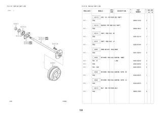164 
FIG.41-02 REAR AXLE SHAFT & HUB 
(1111- ) 
42611E 
42311C 
42423 
42403 
4422331112L 
42424 
42311A 
42454 
4102 413603 
FIG.41-02 REAR AXLE SHAFT & HUB 
PROD_DATE MODELS 
SPEC 
CODE 
DESCRIPTION 
R 
/ 
P 
PART 
NUMBER 
O 
Y 
T 
REV_REF 
FR TO 
+----------+ 
| 42311A | SEAL, OIL (FOR REAR AXLE SHAFT) 
+----------+ 
1111 - F65# 9004A-31018- 2 
+----------+ 
| 42311C | BEARING (FOR REAR AXLE SHAFT) 
+----------+ 
1111 - F65# 9004A-36012- 2 
+----------+ 
| 42311L | SHAFT, REAR AXLE, RH 
+----------+ 
1111 - F65# 42301-BZ110- 1 
+----------+ 
| 42312 | SHAFT, REAR AXLE, LH 
+----------+ 
1111 - F65# 42302-BZ100- 1 
+----------+ 
| 42403 | DRUM SUB-ASSY, REAR BRAKE 
+----------+ 
1111 - F65# 42431-BZ010- 2 
+----------+ 
| 42423 | RETAINER, REAR AXLE BEARING, INNER 
+----------+ 
1111 - F651..5F L/ABS 42423-BZ010- 2 
1111 - F650 42423-BZ010- 2 
1111 - F651..E4AT 42423-BZ010- 2 
+----------+ 
| 42424 | RETAINER, REAR AXLE BEARING, OUTER, RH 
+----------+ 
1111 - F65# 42424-BZ010- 1 
+----------+ 
| 42454 | RETAINER, REAR AXLE BEARING, OUTER, LH 
+----------+ 
1111 - F65# 42424-BZ010- 1 
+----------+ 
| 42611E | BOLT, HUB (FOR REAR AXLE) 
+----------+ 
1111 - F65# 90049-12055- 8 
 