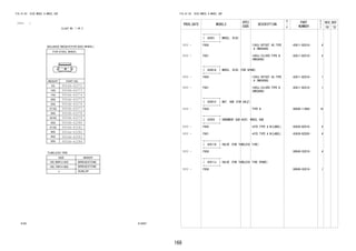 166 
FIG.41-03 DISC WHEEL & WHEEL CAP 
(1111- ) 
ILLUST NO. 1 OF 2 
9004A-42072 
9004A-42073 
9004A-42074 
9004A-42075 
9004A-42076 
9004A-42077 
9004A-42078 
9004A-42079 
9004A-42080 
9004A-42081 
9004A-42082 
9004A-42083 
9004A-42084 
4103 413597 
FIG.41-03 DISC WHEEL & WHEEL CAP 
PROD_DATE MODELS 
SPEC 
CODE 
DESCRIPTION 
R 
/ 
P 
PART 
NUMBER 
O 
Y 
T 
REV_REF 
FR TO 
+----------+ 
| 42601 | WHEEL, DISC 
+----------+ 
1111 - F650 13X5J OFFSET 45,TYPE 
A INKOASKU 
42611-BZ010- 4 
1111 - F651 14X5J,SILVER,TYPE B 
INKOASKU 
42611-BZ510- 4 
+----------+ 
| 42601A | WHEEL, DISC (FOR SPARE) 
+----------+ 
1111 - F650 13X5J OFFSET 45,TYPE 
A INKOASKU 
42611-BZ010- 1 
1111 - F651 14X5J,SILVER,TYPE B 
INKOASKU 
42611-BZ510- 1 
+----------+ 
| 42601C | NUT, HUB (FOR AXLE) 
+----------+ 
1111 - F65# TYPE B 90049-11064- 16 
+----------+ 
| 42603 | ORNAMENT SUB-ASSY, WHEEL HUB 
+----------+ 
1111 - F650 *STE,TYPE A W(LABEL) 42638-BZ010- 4 
1111 - F651 *STE,TYPE A W(LABEL) 42638-BZ020- 4 
+----------+ 
| 42611G | VALVE (FOR TUBELESS TIRE) 
+----------+ 
1111 - F65# 90049-02019- 4 
+----------+ 
| 42611J | VALVE (FOR TUBELESS TIRE SPARE) 
+----------+ 
1111 - F65# 90049-02019- 1 
 