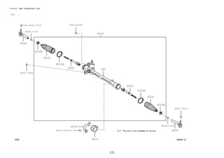171 
FIG.45-05 FRONT STEERING GEAR & LINK 
(1111- ) 
9004A-17189 
45046 
90041-79316 
9004A-17189 
45047 
45510 
90041-20098 
45503 
45514 
45516 
45535 
45535 
45535A 
45535A 
45503 
90041-79316 
45535B 
45535B 
90041-05341(2) 
90041-20098 
N04 
N04 
4505 456001-D 
 