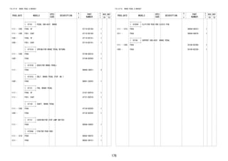 176 
FIG.47-01 BRAKE PEDAL & BRACKET 
PROD_DATE MODELS 
SPEC 
CODE 
DESCRIPTION 
R 
/ 
P 
PART 
NUMBER 
O 
Y 
T 
REV_REF 
FR TO 
+----------+ 
| 47101 | PEDAL SUB-ASSY, BRAKE 
+----------+ 
1111 - 1305 F65#..5F 47110-BZ180- 1 
1111 - 1305 F651..E4AT 47110-BZ190- 1 
1305 - F65#..5F 47110-BZ181- 1 
1305 - F651..E4AT 47110-BZ191- 1 
+----------+ 
| 47101A | SPRING(FOR BRAKE PEDAL RETURN) 
+----------+ 
1111 - 1305 F65# 47146-BZ010- 1 
1305 - F65# 47146-BZ050- 1 
+----------+ 
| 47101B | BUSH(FOR BRAKE PEDAL) 
+----------+ 
1111 - F65# 9004A-38021- 2 
+----------+ 
| 47101G | BOLT, BRAKE PEDAL STOP, NO.1 
+----------+ 
1305 - F65# 90041-20255- 1 
+----------+ 
| 47121 | PAD, BRAKE PEDAL 
+----------+ 
1111 - F65#..5F 31321-BZ010- 1 
1111 - F651..E4AT 47121-BZ010- 1 
+----------+ 
| 47124 | SHAFT, BRAKE PEDAL 
+----------+ 
1111 - 1305 F65# 47124-BZ020- 1 
1305 - F65# 47124-BZ030- 1 
+----------+ 
| 47131 | CUSHION(FOR STOP LAMP SWITCH) 
+----------+ 
1111 - F65# 9004A-54003- 1 
+----------+ 
| 47264A | PIN(FOR PUSH ROD) 
+----------+ 
1111 - 1210 F65# 90042-40075- 1 
1211 - F65# 90042-40151- 1 
FIG.47-01 BRAKE PEDAL & BRACKET 
PROD_DATE MODELS 
SPEC 
CODE 
DESCRIPTION 
R 
/ 
P 
PART 
NUMBER 
O 
Y 
T 
REV_REF 
FR TO 
+----------+ 
| 47264C | CLIP(FOR PUSH ROD CLEVIS PIN) 
+----------+ 
1111 - 1210 F65# 90044-68337- 1 
1211 - F65# 90044-68076- 1 
+----------+ 
| 55106 | SUPPORT SUB-ASSY, BRAKE PEDAL 
+----------+ 
1111 - 1305 F65# 55106-BZ290- 1 
1305 - F65# 55106-BZ330- 1 
 