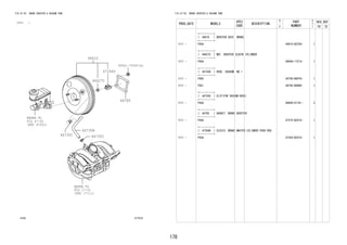 178 
FIG.47-03 BRAKE BOOSTER & VACUUM TUBE 
(1111- ) 
REFER TO 
FIG 
(PNC 47201) 
44610 
47264D 
44627C 
44730A 
44730C 44730C 
REFER TO 
FIG 
(PNC 17111) 
47-02 
17-01 
90041-79300(4) 
44785 
4703 477972 
FIG.47-03 BRAKE BOOSTER & VACUUM TUBE 
PROD_DATE MODELS 
SPEC 
CODE 
DESCRIPTION 
R 
/ 
P 
PART 
NUMBER 
O 
Y 
T 
REV_REF 
FR TO 
+----------+ 
| 44610 | BOOSTER ASSY, BRAKE 
+----------+ 
1111 - F65# 44610-BZ230- 1 
+----------+ 
| 44627C | NUT, BOOSTER SLEEVE CYLINDER 
+----------+ 
1111 - F65# 9004A-17214- 1 
+----------+ 
| 44730A | HOSE, VACUUM, NO.1 
+----------+ 
1111 - F650 44750-B0070- 1 
1111 - F651 44750-B0080- 1 
+----------+ 
| 44730C | CLIP(FOR VACUUM HOSE) 
+----------+ 
1111 - F65# 90044-67161- 2 
+----------+ 
| 44785 | GASKET, BRAKE BOOSTER 
+----------+ 
1111 - F65# 47275-BZ010- 1 
+----------+ 
| 47264D | CLEVIS, BRAKE MASTER CYLINDER PUSH ROD 
+----------+ 
1111 - F65# 47264-BZ010- 1 
 