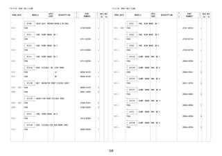 184 
FIG.47-08 BRAKE TUBE & CLAMP 
PROD_DATE MODELS 
SPEC 
CODE 
DESCRIPTION 
R 
/ 
P 
PART 
NUMBER 
O 
Y 
T 
REV_REF 
FR TO 
+----------+ 
| 47190 | VALVE ASSY, PROPORTIONING & BY-PASS 
+----------+ 
1111 - F65# 47190-BZ020- 1 
+----------+ 
| 47311 | TUBE, FRONT BRAKE, NO.1 
+----------+ 
1111 - F65# 47311-BZ320- 1 
+----------+ 
| 47312 | TUBE, FRONT BRAKE, NO.2 
+----------+ 
1111 - F65# 47312-BZ080- 1 
+----------+ 
| 47313 | TUBE, FRONT BRAKE, NO.3 
+----------+ 
1111 - F65# 47313-BZ290- 1 
+----------+ 
| 47313A | HOSE, FLEXIBLE, NO.1(FOR FRONT) 
+----------+ 
1111 - F65# LH 9004A-94102- 1 
1111 - F65# RH 9004A-94106- 1 
+----------+ 
| 47313B | BOLT, UNION(FOR FRONT FLEXIBLE HOSE) 
+----------+ 
1111 - 1211 F65# 90044-01079- 2 
1212 - F65# 90401-10058- 2 
+----------+ 
| 47313P | GASKET(FOR FRONT FLEXIBLE HOSE) 
+----------+ 
1111 - 1211 F65# 47389-97201- 2 
1212 - F65# 47389-50020- 2 
+----------+ 
| 47314 | TUBE, FRONT BRAKE, NO.4 
+----------+ 
1111 - F65# 47314-BZ080- 1 
+----------+ 
| 47316A | HOSE, FLEXIBLE(FOR REAR BRAKE TUBE) 
+----------+ 
1111 - F65# 9004A-94040- 1 
FIG.47-08 BRAKE TUBE & CLAMP 
PROD_DATE MODELS 
SPEC 
CODE 
DESCRIPTION 
R 
/ 
P 
PART 
NUMBER 
O 
Y 
T 
REV_REF 
FR TO 
+----------+ 
| 47321 | TUBE, REAR BRAKE, NO.1 
+----------+ 
1111 - 1312 F65# 47321-BZ070- 1 
+----------+ 
| 47325 | TUBE, REAR BRAKE, NO.5 
+----------+ 
1111 - F65# 47325-BZ130- 1 
+----------+ 
| 47326 | TUBE, REAR BRAKE, NO.6 
+----------+ 
1111 - F65# 47326-BZ150- 1 
+----------+ 
| 47371A | CLAMP, BRAKE TUBE, NO.1 
+----------+ 
1111 - F65# 9004A-46290- 1 
+----------+ 
| 47371B | CLAMP, BRAKE TUBE, NO.6 
+----------+ 
1111 - F65# 90044-65441- 2 
+----------+ 
| 47371E | CLAMP, BRAKE TUBE, NO.9 
+----------+ 
1111 - F65# 96221-30705- 2 
+----------+ 
| 47371F | CLAMP, BRAKE TUBE, NO.10 
+----------+ 
1111 - F65# 9004A-44063- 2 
+----------+ 
| 47371G | CLAMP, BRAKE TUBE, NO.11 
+----------+ 
1111 - F65# 9004A-46094- 1 
+----------+ 
| 47372 | CLAMP, BRAKE TUBE, NO.2 
+----------+ 
1111 - F65# 9004A-46296- 4 
+----------+ 
| 47373B | CLAMP, BRAKE TUBE, NO.3 
+----------+ 
1111 - F65# 9004A-46299- 3 
 