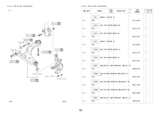 185 
FIG.48-02 FRONT AXLE ARM & STEERING KNUCKLE 
(1111- ) 
43211L 
43212E 
43211 
43211K 
43212 
43212D 
90045-20345 
48068 
48654B 
48068G 
48068H 
48068M 
48069 
48069C 
48069D 
48069H 
48654B 
90041-70385 
90044-67547 
4802 483559 
FIG.48-02 FRONT AXLE ARM & STEERING KNUCKLE 
PROD_DATE MODELS 
SPEC 
CODE 
DESCRIPTION 
R 
/ 
P 
PART 
NUMBER 
O 
Y 
T 
REV_REF 
FR TO 
+----------+ 
| 43211 | KNUCKLE, STEERING, RH 
+----------+ 
1111 - F65# 43211-BZ240- 1 
+----------+ 
| 43211K | BOLT (FOR STEERING KNUCKLE RH) 
+----------+ 
1111 - F65# 90041-01710- 2 
+----------+ 
| 43211L | NUT (FOR STEERING KNUCKLE RH) 
+----------+ 
1111 - F65# 90041-70391- 2 
+----------+ 
| 43212 | KNUCKLE, STEERING, LH 
+----------+ 
1111 - F65# 43212-BZ240- 1 
+----------+ 
| 43212D | BOLT (FOR STEERING KNUCKLE LH) 
+----------+ 
1111 - F65# 90041-01710- 2 
+----------+ 
| 43212E | NUT (FOR STEERING KNUCKLE LH) 
+----------+ 
1111 - F65# 90041-70391- 2 
+----------+ 
| 48068 | ARM SUB-ASSY, FRONT SUSPENSION, LOWER NO.1 RH 
+----------+ 
1111 - F65# 48068-BZ160- 1 
+----------+ 
| 48068G | NUT(FOR FRONT SUSPENSION LOWER ARM NO.1 R 
+----------+ H) 
1111 - F65# 90041-70367- 1 
+----------+ 
| 48068H | BOLT(FOR FRONT SUSPENSION LOWER ARM NO.1 RH) 
+----------+ 
1111 - F65# 90041-01659- 1 
+----------+ 
| 48068M | BOLT(FOR FRONT SUSPENSION LOWER ARM NO.2 RH) 
+----------+ 
1111 - F65# 90041-05450- 1 
+----------+ 
| 48069 | ARM SUB-ASSY, FRONT SUSPENSION, LOWER NO.1 LH 
+----------+ 
1111 - F65# 48069-BZ160- 1 
 