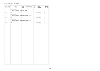 189 
FIG.48-03 FRONT SPRING & SHOCK ABSORBER 
PROD_DATE MODELS 
SPEC 
CODE 
DESCRIPTION 
R 
/ 
P 
PART 
NUMBER 
O 
Y 
T 
REV_REF 
FR TO 
+----------+ 
| 48824 | BRACKET, STABILIZER, FRONT 
+----------+ 
1111 - F651 48824-BZ010- 2 
+----------+ 
| 48824A | BRACKET, FRONT STABILIZER, NO.1 RH 
+----------+ 
1111 - F651 48809-BZ010- 1 
+----------+ 
| 48829A | BRACKET, FRONT STABILIZER, NO.1 LH 
+----------+ 
1111 - F651 48807-BZ010- 1 
 