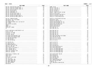 PART NAME PAGE 
CABLE - CHAIN 
CABLE ASSY, FRONT DOOR INSIDE LOCKING, RH　･････････････････････････････････････････248 
CABLE ASSY, FRONT DOOR LOCK REMOTE CONTROL, LH　････････････････････････････････････248 
CABLE ASSY, FRONT DOOR LOCK REMOTE CONTROL, RH　････････････････････････････････････248 
CABLE ASSY, HOOD LOCK CONTROL　･････････････････････････････････････････････････････200 
CABLE ASSY, PARKING BRAKE, NO.2　･･･････････････････････････････････････････････････174 
CABLE ASSY, PARKING BRAKE, NO.3　･･･････････････････････････････････････････････････174 
CABLE ASSY, REAR DOOR INSIDE LOCKING, LH　･･････････････････････････････････････････255 
CABLE ASSY, REAR DOOR INSIDE LOCKING, RH　･･････････････････････････････････････････255 
CABLE ASSY, REAR DOOR LOCK REMOTE CONTROL LH　･･････････････････････････････････････255 
CABLE ASSY, REAR DOOR LOCK REMOTE CONTROL, RH　･････････････････････････････････････255 
CABLE ASSY, TRANSMISSION CONTROL　･･････････････････････････････････････････････････138 
CABLE SUB-ASSY, FUEL LID LOCK CONTROL　･････････････････････････････････････････････299 
CABLE SUB-ASSY, SPIRAL　････････････････････････････････････････････････････････････328 
CABLE TRANSMISSION CONTROL SELECT (FOR FLOOR SHIFT)　･･･････････････････････････････138 
CABLE, ANTENNA　････････････････････････････････････････････････････････････････････344 
CABLE, REAR SEAT LOCK CONTROL　･････････････････････････････････････････････････････280 
CAMSHAFT　･･････････････････････････････････････････････････････････････････････････77 
CAMSHAFT, NO.2　････････････････････････････････････････････････････････････････････77 
CANISTER ASSY, CHARCOAL　･･･････････････････････････････････････････････････････････300 
CAP　･･･････････････････････････････････････････････････････････････････････････････280 
CAP ASSY, BRAKE MASTER CYLINDER RESERVOIR FILLER　･･････････････････････････････････177 
CAP ASSY, FUEL TANK　･･･････････････････････････････････････････････････････････････300 
CAP SUB-ASSY, AIR CLEANER　･････････････････････････････････････････････････････････104 
CAP SUB-ASSY, OIL FILLER　･･････････････････････････････････････････････････････････59 
CAP SUB-ASSY, RADIATOR　････････････････････････････････････････････････････････････93 
CAP, BLEEDER PLUG(FOR DRUM BRAKE, REAR)　･･･････････････････････････････････････････182 
CAP, BLEEDER PLUG(FOR FRONT DISC BRAKE)　･･･････････････････････････････････････････180 
CAP, FRONT DOOR TRIM RETAINER　･････････････････････････････････････････････････････245 
CAP, FRONT HUB GREASE　･････････････････････････････････････････････････････････････167 
CAP, FRONT WIPER ARM HEAD　･････････････････････････････････････････････････････････335 
CAP, REAR WIPER LINK　･･････････････････････････････････････････････････････････････336 
CAP, SERVICE VALVE, NO.1　･･････････････････････････････････････････････････････････360 
CAP, WINDSHIELD WASHER JAR　････････････････････････････････････････････････････････337 
CARPET ASSY, FRONT FLOOR, FRONT　･･･････････････････････････････････････････････････223 
CARPET ASSY, REAR FLOOR　･･･････････････････････････････････････････････････････････223 
CARPET, REAR NO.2 SEAT CUSHION, LH　････････････････････････････････････････････････282 
CARPET, REAR WHEEL HOUSE, LH　･･････････････････････････････････････････････････････223 
CARPET, REAR WHEEL HOUSE, RH　･･････････････････････････････････････････････････････223 
CARRIER ASSY, DIFFERENTIAL, REAR　･･････････････････････････････････････････････････161 
CARRIER ASSY, SPARE WHEEL　･････････････････････････････････････････････････････････194 
CARRIER SUB-ASSY, DIFFERENTIAL, REAR　･･････････････････････････････････････････････161 
CARRIER, BATTERY　･･････････････････････････････････････････････････････････････････290 
CARRIER, JACK　･････････････････････････････････････････････････････････････････････218 
CASE SUB-ASSY, COOLER BLOWER　･･････････････････････････････････････････････････････353 
CASE, AIR FILTER　･･････････････････････････････････････････････････････････････････353 
CASE, COOLER BLOWER, LOWER　････････････････････････････････････････････････････････353 
CASE, COOLER BLOWER, UPPER　････････････････････････････････････････････････････････353 
CASE, MANUAL TRANSMISSION　･････････････････････････････････････････････････････････128 
CASE, REAR DIFFERENTIAL　･･･････････････････････････････････････････････････････････162 
CHAIN SUB-ASSY　････････････････････････････････････････････････････････････････････77 
CHAMBER, - CLIP 
PART NAME PAGE 
CHAMBER, SUCTION　･･････････････････････････････････････････････････････････････････299 
CHECK ASSY, FRONT DOOR, LH　････････････････････････････････････････････････････････246 
CHECK ASSY, FRONT DOOR, RH　････････････････････････････････････････････････････････246 
CHECK ASSY, REAR DOOR, LH　･････････････････････････････････････････････････････････253 
CHECK ASSY, REAR DOOR, RH　･････････････････････････････････････････････････････････252 
CLAMP NO.1, EXHAUST PIPE FRONT (FOR FRONT)　････････････････････････････････････････102 
CLAMP OR CLIP(FOR AIR HOSE)　･･･････････････････････････････････････････････････････104 
CLAMP OR CLIP(FOR WATER BY-PASS HOSE NO.3)　････････････････････････････････････････92 
CLAMP OR CLIP(FOR WATER BY-PASS HOSE)　･････････････････････････････････････････････92 
CLAMP OR CLIP, HOSE(FOR RADIATOR INLET)　･･･････････････････････････････････････････93 
CLAMP OR CLIP, HOSE(FOR WATER BY-PASS HOSE)　･･･････････････････････････････････････92 
CLAMP SUB-ASSY, BATTERY　･･･････････････････････････････････････････････････････････290 
CLAMP(FOR AIR CLEANER HOSE, NO.1)　･････････････････････････････････････････････････104 
CLAMP(FOR COOLER REFRIGERANT PIPE), NO.1　･･････････････････････････････････････････360 
CLAMP(FOR COOLER REFRIGERANT PIPE), NO.4　･･････････････････････････････････････････360 
CLAMP(FOR HOOD LOCK CONTROL CABLE)　････････････････････････････････････････････････200 
CLAMP(FOR STEERING RACK BOOT)　･････････････････････････････････････････････････････172 
CLAMP(FOR VENTILATION HOSE)　･･･････････････････････････････････････････････････････72 
CLAMP, BRAKE TUBE, NO.1　･･･････････････････････････････････････････････････････････184 
CLAMP, BRAKE TUBE, NO.10　･･････････････････････････････････････････････････････････184 
CLAMP, BRAKE TUBE, NO.11　･･････････････････････････････････････････････････････････184 
CLAMP, BRAKE TUBE, NO.2　･･･････････････････････････････････････････････････････････184 
CLAMP, BRAKE TUBE, NO.3　･･･････････････････････････････････････････････････････････184 
CLAMP, BRAKE TUBE, NO.6　･･･････････････････････････････････････････････････････････184 
CLAMP, BRAKE TUBE, NO.9　･･･････････････････････････････････････････････････････････184 
CLAMP, CENTER CLUSTER MODULE SWITCH HARNESS　･･･････････････････････････････････････328 
CLAMP, FRONT DOOR LOCK LINK　･･･････････････････････････････････････････････････････248 
CLAMP, FUEL PIPE, NO.1(FOR EFI)　･･･････････････････････････････････････････････････118 
CLAMP, FUEL PIPE, NO.2(FOR EFI)　･･･････････････････････････････････････････････････118 
CLAMP, FUEL TUBE, NO.1　････････････････････････････････････････････････････････････300 
CLAMP, FUEL TUBE, NO.2　････････････････････････････････････････････････････････････119 
CLAMP, FUEL TUBE, NO.2　････････････････････････････････････････････････････････････300 
CLAMP, FUEL TUBE, NO.3　････････････････････････････････････････････････････････････300 
CLAMP, HOOD SUPPORT ROD　･･･････････････････････････････････････････････････････････200 
CLAMP, HOSE(FOR RADIATOR HOSE NO.2)　･･･････････････････････････････････････････････94 
CLAMP, HOSE(FOR RADIATOR HOSE)　････････････････････････････････････････････････････94 
CLAMP, NO.1(FOR PARKING BRAKE CABLE)　･･････････････････････････････････････････････174 
CLAMP, NO.2(FOR PARKING BRAKE CABLE)　･･････････････････････････････････････････････174 
CLAMP, NO.3(FOR PARKING BRAKE CABLE)　･･････････････････････････････････････････････174 
CLAMP, NO.4(FOR PARKING BRAKE CABLE)　･･････････････････････････････････････････････174 
CLAMP, RADIATOR RESERVE TANK HOSE　･････････････････････････････････････････････････93 
CLAMP, REAR DOOR LOCK　･････････････････････････････････････････････････････････････255 
CLAMP, REAR WASHER HOSE　･･･････････････････････････････････････････････････････････340 
CLAMP, SPARE WHEEL COVER　･･････････････････････････････････････････････････････････194 
CLAMP, SWITCH HARNESS　･････････････････････････････････････････････････････････････143 
CLAMP, TRANSMISSION CONTROL CABLE　･････････････････････････････････････････････････138 
CLAMP, VALVE BODY WIRE HARNESS　････････････････････････････････････････････････････153 
CLEANER ASSY, AIR　･････････････････････････････････････････････････････････････････104 
CLEVIS, BRAKE MASTER CYLINDER PUSH ROD　････････････････････････････････････････････178 
CLIP　･･････････････････････････････････････････････････････････････････････････････93 
19 
 
