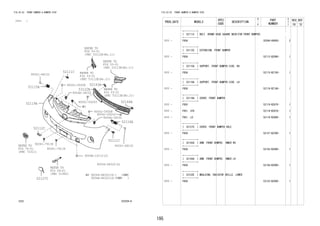 195 
FIG.52-52 FRONT BUMPER & BUMPER STAY 
(1111- ) 
REFER TO 
FIG 
(PNC 53113B(No.1)) 
9004A-18032 
522529-D 
52115A 
90041-79134 
REFER TO 
FIG 
(PNC 75311) 
REFER TO 
FIG 
(PNC 51960) 
REFER TO 
FIG 
(PNC 53112B(No.1)) 
REFER TO 
FIG 
(PNC 53112B(No.2)) 
REFER TO 
FIG 
(PNC 53113B(No.2)) 
75-51 
09-01 
53-51 
53-51 
53-51 
53-51 
52112C 
52111C 
52111C 
52116A 
52119A 
52127C 
52143A 
53122E 
90041-59308 
90041-59308 
90041-68102 
90041-68102 
90041-79134 
9004A-10112(2) 
90044-68320(4) 
9004A-18032 
90041-09243 52144A 
90041-09243 
90044-68320(4) 
9004A-46323(4) 
FIG.52-52 FRONT BUMPER & BUMPER STAY 
PROD_DATE MODELS 
SPEC 
CODE 
DESCRIPTION 
R 
/ 
P 
PART 
NUMBER 
O 
Y 
T 
REV_REF 
FR TO 
+----------+ 
| 52111C | BOLT, ROUND HEAD SQUARE NECK(FOR FRONT BUMPER) 
+----------+ 
1111 - F65# 55394-60050- 2 
+----------+ 
| 52112C | EXTENSION, FRONT BUMPER 
+----------+ 
1111 - F65# 52112-BZ080- 1 
+----------+ 
| 52115A | SUPPORT, FRONT BUMPER SIDE, RH 
+----------+ 
1111 - F65# 52115-BZ150- 1 
+----------+ 
| 52116A | SUPPORT, FRONT BUMPER SIDE, LH 
+----------+ 
1111 - F65# 52116-BZ140- 1 
+----------+ 
| 52119A | COVER, FRONT BUMPER 
+----------+ 
1111 - F650 52119-BZA70- 1 
1111 - F651..STD 52119-BZA70- 1 
1111 - F651..LO 52119-BZA80- 1 
+----------+ 
| 52127C | COVER, FRONT BUMPER HOLE 
+----------+ 
1111 - F65# 52127-BZ390- 1 
+----------+ 
| 52143A | ARM, FRONT BUMPER, INNER RH 
+----------+ 
1111 - F65# 52143-BZ060- 1 
+----------+ 
| 52144A | ARM, FRONT BUMPER, INNER LH 
+----------+ 
1111 - F65# 52144-BZ060- 1 
+----------+ 
| 53122E | MOULDING, RADIATOR GRILLE, LOWER 
+----------+ 
1111 - F65# 53123-BZ060- 1 
 