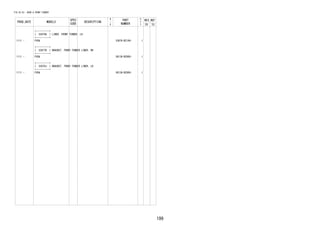 199 
FIG.53-53 HOOD & FRONT FENDER 
PROD_DATE MODELS 
SPEC 
CODE 
DESCRIPTION 
R 
/ 
P 
PART 
NUMBER 
O 
Y 
T 
REV_REF 
FR TO 
+----------+ 
| 53876A | LINER, FRONT FENDER, LH 
+----------+ 
1111 - F65# 53876-BZ190- 1 
+----------+ 
| 53877D | BRACKET, FRONT FENDER LINER, RH 
+----------+ 
1111 - F65# 58139-BZ060- 1 
+----------+ 
| 53878J | BRACKET, FRONT FENDER LINER, LH 
+----------+ 
1111 - F65# 58139-BZ060- 1 
 