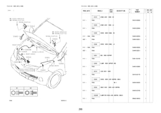 200 
FIG.53-54 HOOD LOCK & HINGE 
(1111- ) 
91631-G0614(2) 
533572-C 
91631-G0614(2) 
9004A-11217(2) 
9004A-10147(2) 
90467-09043 
53410 
53420 
53445 
53446 
53451 
53455 
53630B 
53630 
53510 
9004A-10147(2) 
9004A-11190(2) 
9004A-48054 
90467-09043 
90041-05207(3) 
9004A-11253(3) 
9004A-11217(2) 
53629 
FIG.53-54 HOOD LOCK & HINGE 
PROD_DATE MODELS 
SPEC 
CODE 
DESCRIPTION 
R 
/ 
P 
PART 
NUMBER 
O 
Y 
T 
REV_REF 
FR TO 
+----------+ 
| 53410 | HINGE ASSY, HOOD, RH 
+----------+ 
1111 - F65# 53410-BZ040- 1 
+----------+ 
| 53420 | HINGE ASSY, HOOD, LH 
+----------+ 
1111 - F65# 53420-BZ040- 1 
+----------+ 
| 53445 | COVER, HOOD HINGE, RH 
+----------+ 
1111 - 1206 F65# 53445-BZ020- 1 
1207 - F65# 53445-BZ021- 1 
+----------+ 
| 53446 | COVER, HOOD HINGE, LH 
+----------+ 
1111 - 1206 F65# 53446-BZ020- 1 
1207 - F65# 53446-BZ021- 1 
+----------+ 
| 53451 | ROD, HOOD SUPPORT 
+----------+ 
1111 - F65# 53451-BZ160- 1 
+----------+ 
| 53455 | CLAMP, HOOD SUPPORT ROD 
+----------+ 
1111 - F65# 53455-BZ080- 1 
+----------+ 
| 53510 | LOCK ASSY, HOOD 
+----------+ 
1111 - F65# 53510-BZ170- 1 
+----------+ 
| 53629 | COVER, HOOD LOCK CONTROL CABLE 
+----------+ 
1111 - F65# NO.1 53629-BZ020- 1 
+----------+ 
| 53630 | CABLE ASSY, HOOD LOCK CONTROL 
+----------+ 
1111 - F65# 53630-BZ160- 1 
+----------+ 
| 53630B | CLAMP(FOR HOOD LOCK CONTROL CABLE) 
+----------+ 
1111 - F65# 90044-64634- 1 
 