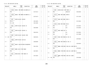 203 
FIG.53-55 FRONT FENDER APRON & DASH PANEL 
PROD_DATE MODELS 
SPEC 
CODE 
DESCRIPTION 
R 
/ 
P 
PART 
NUMBER 
O 
Y 
T 
REV_REF 
FR TO 
+----------+ 
| 52145D | BRACKET, FRONT BUMPER SIDE MOUNTING, RH 
+----------+ 
1111 - F65# 52147-BZ110- 1 
+----------+ 
| 52146D | BRACKET, FRONT BUMPER SIDE MOUNTING, LH 
+----------+ 
1111 - F65# 52147-BZ110- 1 
+----------+ 
| 53201 | SUPPORT SUB-ASSY, RADIATOR 
+----------+ 
1111 - F65#..5F 53201-BZ070- 1 
1111 - F651..E4AT 53201-BZ240- 1 
+----------+ 
| 53202 | SUPPORT SUB-ASSY, RADIATOR, RH 
+----------+ 
1111 - F65# 53202-BZ090- 1 
+----------+ 
| 53203 | SUPPORT SUB-ASSY, RADIATOR, LH 
+----------+ 
1111 - F65# 53203-BZ150- 1 
+----------+ 
| 53205 | SUPPORT SUB-ASSY, RADIATOR, UPPER 
+----------+ 
1111 - 1403 F65# 53205-BZ150- 1 
+----------+ 
| 53208A | SUPPORT SUB-ASSY, HOOD LOCK 
+----------+ 
1111 - F65# 53208-BZ050- 1 
+----------+ 
| 53261B | BRACKET, RADIATOR RESERVE TANK MOUNTING 
+----------+ 
1111 - F65# 53261-87Z02- 1 
+----------+ 
| 53381D | BUMPER, HOOD TO FRONT SHROUD 
+----------+ 
1111 - F65# 53381-BZ010- 2 
+----------+ 
| 53701 | APRON SUB-ASSY, FRONT FENDER, RH 
+----------+ 
1111 - F65# 53701-BZ470- 1 
FIG.53-55 FRONT FENDER APRON & DASH PANEL 
PROD_DATE MODELS 
SPEC 
CODE 
DESCRIPTION 
R 
/ 
P 
PART 
NUMBER 
O 
Y 
T 
REV_REF 
FR TO 
+----------+ 
| 53702 | APRON SUB-ASSY, FRONT FENDER, LH 
+----------+ 
1111 - F65# W/WELD NUT 53702-BZ070- 1 
+----------+ 
| 53711B | APRON, FRONT FENDER, FRONT RH 
+----------+ 
1111 - F65# 53711-BZ120- 1 
+----------+ 
| 53712B | APRON, FRONT FENDER, FRONT LH 
+----------+ 
1111 - F65# 53712-BZ010- 1 
+----------+ 
| 53714E | APRON, FRONT FENDER, REAR LH 
+----------+ 
1111 - F65# NO.1 53714-BZ010- 1 
1111 - F65# NO.2 53718-BZ070- 1 
+----------+ 
| 53715D | APRON, FENDER SIDE, RH 
+----------+ 
1111 - F65# NO.1 53713-BZ010- 1 
1111 - F65# NO.2 53717-BZ090- 1 
+----------+ 
| 53725F | APRON, FRONT FENDER NO.2 SIDE, RH 
+----------+ 
1111 - F65# 53725-BZ010- 1 
+----------+ 
| 53726C | APRON, FRONT FENDER NO.2 SIDE, LH 
+----------+ 
1111 - F65# 53726-BZ010- 1 
+----------+ 
| 53733D | MEMBER, FRONT APRON TO COWL SIDE, LOWER FRONT RH 
+----------+ 
1111 - F65# 53733-BZ010- 1 
+----------+ 
| 53734C | MEMBER, FRONT APRON TO COWL SIDE, LOWER FRONT LH 
+----------+ 
1111 - F65# 53734-BZ010- 1 
+----------+ 
| 53735A | MEMBER, FRONT APRON TO COWL SIDE, LOWER R 
+----------+ H 
1111 - 1304 F65# 53735-BZ040- 1 
 