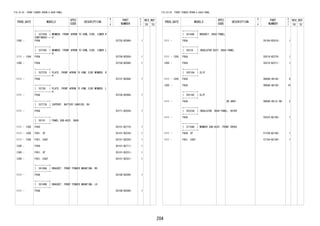 204 
FIG.53-55 FRONT FENDER APRON & DASH PANEL 
PROD_DATE MODELS 
SPEC 
CODE 
DESCRIPTION 
R 
/ 
P 
PART 
NUMBER 
O 
Y 
T 
REV_REF 
FR TO 
+----------+ 
| 53735A | MEMBER, FRONT APRON TO COWL SIDE, LOWER R 
CONTINUED--+ H 
1305 - F65# 53735-BZ060- 1 
+----------+ 
| 53736C | MEMBER, FRONT APRON TO COWL SIDE, LOWER L 
+----------+ H 
1111 - 1304 F65# 53736-BZ050- 1 
1305 - F65# 53736-BZ090- 1 
+----------+ 
| 53737G | PLATE, FRONT APRON TO COWL SIDE MEMBER, R 
+----------+ H 
1111 - F65# 53737-BZ060- 1 
+----------+ 
| 53738 | PLATE, FRONT APRON TO COWL SIDE MEMBER, L 
+----------+ H 
1111 - F65# 53738-BZ060- 1 
+----------+ 
| 53771B | SUPPORT, BATTERY CARRIER, RH 
+----------+ 
1111 - F65# 53771-BZ030- 1 
+----------+ 
| 55101 | PANEL SUB-ASSY, DASH 
+----------+ 
1111 - 1305 F650 55101-BZ710- 1 
1111 - 1305 F651..5F 55101-BZC30- 1 
1111 - 1305 F651..E4AT 55101-BZC50- 1 
1305 - F650 55101-BZ711- 1 
1305 - F651..5F 55101-BZC31- 1 
1305 - F651..E4AT 55101-BZC51- 1 
+----------+ 
| 55168A | BRACKET, FRONT FENDER MOUNTING, RH 
+----------+ 
1111 - F65# 55168-BZ040- 1 
+----------+ 
| 55169B | BRACKET, FRONT FENDER MOUNTING, LH 
+----------+ 
1111 - F65# 55168-BZ040- 1 
FIG.53-55 FRONT FENDER APRON & DASH PANEL 
PROD_DATE MODELS 
SPEC 
CODE 
DESCRIPTION 
R 
/ 
P 
PART 
NUMBER 
O 
Y 
T 
REV_REF 
FR TO 
+----------+ 
| 55184A | BRACKET, DASH PANEL 
+----------+ 
1111 - F65# 55184-BZ010- 1 
+----------+ 
| 55210 | INSULATOR ASSY, DASH PANEL 
+----------+ 
1111 - 1205 F65# 55210-BZ270- 1 
1205 - F65# 55210-BZ271- 1 
+----------+ 
| 55210A | CLIP 
+----------+ 
1111 - 1205 F65# 9004A-46130- 8 
1205 - F65# 9004A-46130- 10 
+----------+ 
| 55210C | CLIP 
+----------+ 
1111 - F65# DK.GRAY 9004A-46131-B0 3 
+----------+ 
| 55223A | INSULATOR, DASH PANEL, OUTER 
+----------+ 
1111 - F65# 55223-BZ100- 1 
+----------+ 
| 57104D | MEMBER SUB-ASSY, FRONT CROSS 
+----------+ 
1111 - F65#..5F 57104-BZ140- 1 
1111 - F651..E4AT 57104-BZ160- 1 
 