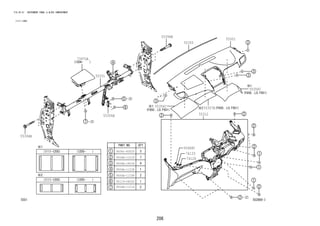 55356C 
206 
FIG.55-51 INSTRUMENT PANEL & GLOVE COMPARTMENT 
(1111-1305) 
552800-I 
55301 
55355 
55331 
55306A 55312 
55356C 
55357B 
55394B 
55394B 
74133 
74128 
90041-83025 
9004A-11218 
9004A-16036 
9004A-11238 
9004A-11188 
90119-08C83 
9004A-11214 
55468C 
73970A 
 