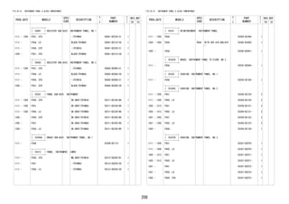 208 
FIG.55-51 INSTRUMENT PANEL & GLOVE COMPARTMENT 
PROD_DATE MODELS 
SPEC 
CODE 
DESCRIPTION 
R 
/ 
P 
PART 
NUMBER 
O 
Y 
T 
REV_REF 
FR TO 
+----------+ 
| 55061 | REGISTER SUB-ASSY, INSTRUMENT PANEL, NO.1 
+----------+ 
1111 - 1305 F651..STD -(TRIM4#) 55061-BZ220-C1 1 
1111 - F65#..LO BLACK(TRIM4#) 55061-BZ210-C0 1 
1111 - F650..STD -(TRIM1#) 55061-BZ220-C1 1 
1305 - F651..STD BLACK(TRIM4#) 55061-BZ210-C0 1 
+----------+ 
| 55062 | REGISTER SUB-ASSY, INSTRUMENT PANEL, N0.2 
+----------+ 
1111 - 1305 F651..STD -(TRIM4#) 55062-BZ060-C1 1 
1111 - F65#..LO BLACK(TRIM4#) 55062-BZ040-C0 1 
1111 - F650..STD -(TRIM1#) 55062-BZ060-C1 1 
1305 - F651..STD BLACK(TRIM4#) 55062-BZ040-C0 1 
+----------+ 
| 55301 | PANEL SUB-ASSY, INSTRUMENT 
+----------+ 
1111 - 1305 F650..STD DK.GRAY(TRIM1#) 55311-BZ330-B0 1 
1111 - 1305 F651 DK.GRAY(TRIM4#) 55311-BZ330-B0 1 
1111 - 1305 F650..LO DK.GRAY(TRIM4#) 55311-BZ330-B0 1 
1305 - F650..STD DK.GRAY(TRIM1#) 55311-BZ350-B0 1 
1305 - F651 DK.GRAY(TRIM4#) 55311-BZ350-B0 1 
1305 - F650..LO DK.GRAY(TRIM4#) 55311-BZ350-B0 1 
+----------+ 
| 55306A | BRACE SUB-ASSY, INSTRUMENT PANEL, NO.1 
+----------+ 
1111 - F65# 55306-BZ110- 1 
+----------+ 
| 55312 | PANEL, INSTRUMENT, LOWER 
+----------+ 
1111 - F650..STD MD.GRAY(TRIM1#) 55312-BZ020-B1 1 
1111 - F651 -(TRIM4#) 55312-BZ020-E0 1 
1111 - F650..LO -(TRIM4#) 55312-BZ020-E0 1 
FIG.55-51 INSTRUMENT PANEL & GLOVE COMPARTMENT 
PROD_DATE MODELS 
SPEC 
CODE 
DESCRIPTION 
R 
/ 
P 
PART 
NUMBER 
O 
Y 
T 
REV_REF 
FR TO 
+----------+ 
| 55331 | REINFORCEMENT, INSTRUMENT PANEL 
+----------+ 
1111 - 1305 F65# 55305-BZ340- 1 
1304 - 1305 F65# R5AC WITH SRS AIR BAG(D+P 
) 
55305-BZ400- 1 
1305 - F65# 55305-BZ401- 1 
+----------+ 
| 55352A | BRACE, INSTRUMENT PANEL TO FLOOR, NO.2 
+----------+ 
1111 - F65# 55352-BZ040- 1 
+----------+ 
| 55355 | CUSHION, INSTRUMENT PANEL, NO.1 
+----------+ 
1111 - F65# 55355-BZ100- 1 
+----------+ 
| 55356C | CUSHION, INSTRUMENT PANEL, NO.2 
+----------+ 
1111 - 1205 F651 55356-BZ120- 2 
1111 - 1205 F650..LO 55356-BZ120- 2 
1205 - 1212 F651 55356-BZ121- 2 
1205 - 1212 F650..LO 55356-BZ121- 2 
1301 - 1305 F651 55356-BZ122- 2 
1301 - 1305 F650..LO 55356-BZ122- 2 
1305 - F65# 55356-BZ130- 1 
+----------+ 
| 55357B | CUSHION, INSTRUMENT PANEL, NO.3 
+----------+ 
1111 - 1205 F651 55357-BZ070- 1 
1111 - 1205 F650..LO 55357-BZ070- 1 
1205 - 1212 F651 55357-BZ071- 1 
1205 - 1212 F650..LO 55357-BZ071- 1 
1301 - F651 55357-BZ072- 1 
1301 - F650..LO 55357-BZ072- 1 
1305 - F650..STD 55357-BZ072- 1 
 