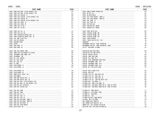 PART NAME PAGE 
COVER, - COVER, 
COVER, FRONT SEAT BACK, LH(FOR SEPARATE TYPE)　･････････････････････････････････････273 
COVER, FRONT SEAT BACK, RH(FOR SEPARATE TYPE)　･････････････････････････････････････273 
COVER, FRONT SEAT CUSHION, LH　･････････････････････････････････････････････････････280 
COVER, FRONT SEAT CUSHION, LH(FOR SEPARATE TYPE)　･･････････････････････････････････273 
COVER, FRONT SEAT CUSHION, RH　･････････････････････････････････････････････････････280 
COVER, FRONT SEAT CUSHION, RH(FOR SEPARATE TYPE)　･･････････････････････････････････273 
COVER, FRONT SEAT HINGE, LH　･･･････････････････････････････････････････････････････277 
COVER, FRONT SEAT HINGE, RH　･･･････････････････････････････････････････････････････277 
COVER, FRONT SEAT LEG NO.1　････････････････････････････････････････････････････････275 
COVER, FRONT SEAT LEG NO.2　････････････････････････････････････････････････････････275 
COVER, FRONT SEAT LEG, LH　･････････････････････････････････････････････････････････275 
COVER, FRONT SEAT LEG, NO.1　･･･････････････････････････････････････････････････････275 
COVER, FRONT SUSPENSION SUPPORT DUST, LH　･･････････････････････････････････････････188 
COVER, FRONT SUSPENSION SUPPORT DUST, RH　･･････････････････････････････････････････188 
COVER, FUEL TANK FILLER PIPE　･･････････････････････････････････････････････････････299 
COVER, FUSE BOX OPENING　･･･････････････････････････････････････････････････････････209 
COVER, HEADLAMP SOCKET　････････････････････････････････････････････････････････････303 
COVER, HEATER　･････････････････････････････････････････････････････････････････････353 
COVER, HOOD HINGE, LH　･････････････････････････････････････････････････････････････200 
COVER, HOOD HINGE, RH　･････････････････････････････････････････････････････････････200 
COVER, HOOD LOCK CONTROL CABLE　････････････････････････････････････････････････････200 
COVER, INNER REAR VIEW MIRROR STAY HOLDER　･････････････････････････････････････････346 
COVER, INSTRUMENT PANEL UNDER, NO.2　･･･････････････････････････････････････････････210 
COVER, INSTRUMENT, LWR　････････････････････････････････････････････････････････････209 
COVER, NO.2 SEAT CUSHION　･･････････････････････････････････････････････････････････282 
COVER, NO.2 SEAT HINGE　････････････････････････････････････････････････････････････282 
COVER, NO.2 SEAT LEG　･･････････････････････････････････････････････････････････････282 
COVER, OIL PUMP　･･･････････････････････････････････････････････････････････････････80 
COVER, OUTER MIRROR, LH　･･･････････････････････････････････････････････････････････346 
COVER, OUTER MIRROR, LH　･･･････････････････････････････････････････････････････････347 
COVER, OUTER MIRROR, RH　･･･････････････････････････････････････････････････････････346 
COVER, OUTER MIRROR, RH　･･･････････････････････････････････････････････････････････346 
COVER, POWER OUTLET SOCKET, NO.2　･･････････････････････････････････････････････････329 
COVER, REAR BUMPER　････････････････････････････････････････････････････････････････196 
COVER, REAR DOOR SERVICE HOLE, LH　･････････････････････････････････････････････････252 
COVER, REAR DOOR SERVICE HOLE, RH　･････････････････････････････････････････････････252 
COVER, REAR SEAT BACK, LH(FOR SEPARATE TYPE)　･･････････････････････････････････････274 
COVER, REAR SEAT BACK, RH (FOR SEPARATE TYPE)　･････････････････････････････････････274 
COVER, REAR SEAT BELT RETRACTOR　･･･････････････････････････････････････････････････287 
COVER, REAR SEAT CUSHION LOCK　･････････････････････････････････････････････････････280 
COVER, REAR SEAT HINGE　････････････････････････････････････････････････････････････275 
COVER, REAR SEAT HINGE　････････････････････････････････････････････････････････････276 
COVER, REAR SEAT LEG, LH　･･････････････････････････････････････････････････････････282 
COVER, REAR SEAT LOCK, LH　･････････････････････････････････････････････････････････280 
COVER, REAR SEAT LOCK, RH　･････････････････････････････････････････････････････････280 
COVER, REAR SEAT RECLINING, INNER LH　･･････････････････････････････････････････････278 
COVER, REAR SEAT RECLINING, INNER RH　･･････････････････････････････････････････････277 
COVER, REAR SEAT RECLINING, LH　････････････････････････････････････････････････････277 
COVER, REAR SEAT TRACK BRACKET　････････････････････････････････････････････････････279 
COVER, RELAY BLOCK, NO.1　･･････････････････････････････････････････････････････････328 
COVER, - DEFLECTOR, 
PART NAME PAGE 
COVER, REMOTE CONTROL MIRROR HOLE　･････････････････････････････････････････････････210 
COVER, RR SEAT LEG　････････････････････････････････････････････････････････････････282 
COVER, RR WIPER MOTOR　･････････････････････････････････････････････････････････････336 
COVER, SEAT TRACK BRACKET, INNER LH　･･･････････････････････････････････････････････279 
COVER, SEAT TRACK BRACKET, INNER RH　･･･････････････････････････････････････････････279 
COVER, SEAT TRACK, LH　･････････････････････････････････････････････････････････････279 
COVER, SEAT TRACK, RH　･････････････････････････････････････････････････････････････279 
COVER, SHIFTING HOLE　･･････････････････････････････････････････････････････････････226 
COVER, SHOULDER BELT ANCHOR　･･･････････････････････････････････････････････････････286 
COVER, SHOULDER BELT ANCHOR　･･･････････････････････････････････････････････････････286 
COVER, SPARE SWITCH HOLE　･･････････････････････････････････････････････････････････209 
COVER, STEERING COLUMN, LWR　･･･････････････････････････････････････････････････････168 
COVER, STEERING COLUMN, LWR　･･･････････････････････････････････････････････････････169 
COVER, STEERING COLUMN, UPR　･･･････････････････････････････････････････････････････168 
COVER, STEREO OPENING　･････････････････････････････････････････････････････････････209 
COVER, TIMING CHAIN OR BELT, NO.2　･････････････････････････････････････････････････68 
CRANKSHAFT　････････････････････････････････････････････････････････････････････････75 
CROSSMEMBER SUB-ASSY, FRONT SUSPENSION　････････････････････････････････････････････193 
CROSSMENBER SUB-ASSY, FRONT SUSPENSION, LOWER　･････････････････････････････････････193 
CUP KIT, REAR WHEEL CYLINDER　･･････････････････････････････････････････････････････181 
CUSHION(FOR BACK DOOR PANEL)　･･････････････････････････････････････････････････････259 
CUSHION(FOR STOP LAMP SWITCH)　･････････････････････････････････････････････････････176 
CUSHION, COURTESY SWITCH　･･････････････････････････････････････････････････････････328 
CUSHION, FRONT DOOR PANEL　･････････････････････････････････････････････････････････244 
CUSHION, FUEL TANK, NO.2　･･････････････････････････････････････････････････････････300 
CUSHION, GLOVE COMPARTMENT DOOR CHECK　･････････････････････････････････････････････210 
CUSHION, INSTRUMENT PANEL, NO.1　･･･････････････････････････････････････････････････208 
CUSHION, INSTRUMENT PANEL, NO.2　･･･････････････････････････････････････････････････208 
CUSHION, INSTRUMENT PANEL, NO.3　･･･････････････････････････････････････････････････208 
CUSHION, NO.1(FOR CLUTCH PEDAL)　･･･････････････････････････････････････････････････123 
CUSHION, REAR LICENCE PLATE　･･･････････････････････････････････････････････････････259 
CUSHION, REAR SEAT　････････････････････････････････････････････････････････････････275 
CYLINDER & KEY SET, BACK DOOR LOCK　････････････････････････････････････････････････262 
CYLINDER & KEY SET, DOOR LOCK, LH　･････････････････････････････････････････････････262 
CYLINDER & KEY SET, DOOR LOCK, RH　･････････････････････････････････････････････････262 
CYLINDER & KEY SET, IGNITION SWITCH LOCK　･･････････････････････････････････････････262 
CYLINDER ASSY, DISC BRAKE, LH　･････････････････････････････････････････････････････180 
CYLINDER ASSY, FRONT DISC BRAKE, RH　･･･････････････････････････････････････････････180 
CYLINDER ASSY, REAR WHEEL BRAKE(FOR LH, FRONT OR UPPER)　･･･････････････････････････182 
CYLINDER ASSY, REAR WHEEL BRAKE(FOR RH, FRONT OR UPPER)　･･･････････････････････････182 
CYLINDER KIT, BRAKE MASTER　････････････････････････････････････････････････････････177 
CYLINDER KIT, DISC BRAKE, FRONT　･･･････････････････････････････････････････････････180 
CYLINDER KIT, REAR WHEEL　･･････････････････････････････････････････････････････････181 
CYLINDER SET, LOCK　････････････････････････････････････････････････････････････････262 
CYLINDER SUB-ASSY, BRAKE MASTER　･･･････････････････････････････････････････････････177 
CYLINDER, 2ND & 4TH BRAKE　･････････････････････････････････････････････････････････148 
DAM, WINDOW GLASS ADHESIVE　････････････････････････････････････････････････････････211 
DAM, WINDOW GLASS ADHESIVE, NO.2　･･････････････････････････････････････････････････212 
DAMPER ASSY, FUEL PRESSURE PULSATION　･･････････････････････････････････････････････118 
DEFLECTOR, DUST (FOR REAR DIFFERENTIAL)　･･･････････････････････････････････････････162 
21 
 