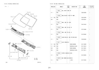 211 
FIG.55-53 COWL PANEL & WINDSHIELD GLASS 
(1111- ) 
56111 
56115C 
56118B 
56117A 
61121C 
90044-67579-B0 
9004A-35005 
53383 
90044-67579-B0 
55781E 
55713A 55714A 
55703A 
56115C 
61122C 
9004A-35005 
55711 
5553 552797-B 
FIG.55-53 COWL PANEL & WINDSHIELD GLASS 
PROD_DATE MODELS 
SPEC 
CODE 
DESCRIPTION 
R 
/ 
P 
PART 
NUMBER 
O 
Y 
T 
REV_REF 
FR TO 
+----------+ 
| 53383 | SEAL, HOOD TO COWL TOP 
+----------+ 
1111 - F65# 53383-BZ090- 1 
+----------+ 
| 55703A | PANEL SUB-ASSY, COWL TOP, INNER 
+----------+ 
1111 - 1203 F65# 55703-BZ240- 1 
1203 - F65# 55703-BZ241- 1 
+----------+ 
| 55711 | PANEL, COWL TOP, OUTER 
+----------+ 
1111 - F65# 55701-BZ150- 1 
+----------+ 
| 55713A | PANEL, COWL TOP SIDE, RH 
+----------+ 
1111 - F65# 55713-BZ040- 1 
+----------+ 
| 55714A | PANEL, COWL TOP SIDE, LH 
+----------+ 
1111 - F65# 55714-BZ040- 1 
+----------+ 
| 55781E | LOUVER SUB-ASSY, COWL TOP VENTILATOR 
+----------+ 
1111 - F65# 55708-BZ030- 1 
+----------+ 
| 56111 | GLASS, WINDSHIELD 
+----------+ 
1111 - 1202 F65# GREEN,ASAHIMAS 56111-BZ300- 1 
1111 - 1202 F65# GREEN,MULIA GLASS 56111-BZ310- 1 
1203 - F65# GREEN,ASAHIMAS 56111-BZ301- 1 
1203 - F65# GREEN,MULIA GLASS 56111-BZ311- 1 
+----------+ 
| 56115C | STOPPER, WINDSHIELD GLASS 
+----------+ 
1111 - F65# 56115-BZ020- 2 
+----------+ 
| 56117A | DAM, WINDOW GLASS ADHESIVE 
+----------+ 
1111 - F65# L=3078 56117-BZ100- 1 
 