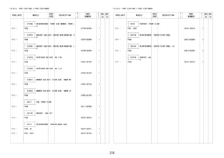 218 
FIG.58-51 FRONT FLOOR PANEL & FRONT FLOOR MEMBER 
PROD_DATE MODELS 
SPEC 
CODE 
DESCRIPTION 
R 
/ 
P 
PART 
NUMBER 
O 
Y 
T 
REV_REF 
FR TO 
+----------+ 
| 57196A | REINFORCEMENT, FRONT SIDE MEMBER, FRONT L 
+----------+ H 
1111 - F65# 57196-BZ030- 1 
+----------+ 
| 57207C | BRACKET SUB-ASSY, ENGINE REAR MOUNTING, R 
+----------+ H 
1111 - F65# 57207-BZ040- 1 
+----------+ 
| 57208C | BRACKET SUB-ASSY, ENGINE REAR MOUNTING, L 
+----------+ H 
1111 - F65# 57208-BZ050- 1 
+----------+ 
| 57301B | OUTRIGGER SUB-ASSY, NO.1 RH 
+----------+ 
1111 - F65# 57301-BZ100- 1 
+----------+ 
| 57302D | OUTRIGGER SUB-ASSY, NO.1 LH 
+----------+ 
1111 - F65# 57302-BZ100- 1 
+----------+ 
| 57401C | MEMBER SUB-ASSY, FLOOR SIDE, INNER RH 
+----------+ 
1111 - F65# 57401-BZ130- 1 
+----------+ 
| 57402A | MEMBER SUB-ASSY, FLOOR SIDE, INNER LH 
+----------+ 
1111 - F65# 57402-BZ190- 1 
+----------+ 
| 58111 | PAN, FRONT FLOOR 
+----------+ 
1111 - F65# 58111-BZ090- 1 
+----------+ 
| 58118E | BRACKET, JACK SET 
+----------+ 
1111 - F65# 58793-BZ010- 1 
+----------+ 
| 58171 | REINFORCEMENT, PARKING BRAKE BASE 
+----------+ 
1111 - F65#..5F 58107-BZ021- 1 
1111 - F651..E4AT 58107-BZ150- 1 
FIG.58-51 FRONT FLOOR PANEL & FRONT FLOOR MEMBER 
PROD_DATE MODELS 
SPEC 
CODE 
DESCRIPTION 
R 
/ 
P 
PART 
NUMBER 
O 
Y 
T 
REV_REF 
FR TO 
+----------+ 
| 58191 | FOOTREST, FRONT FLOOR 
+----------+ 
1111 - F651..E4AT 58191-BZ010- 1 
+----------+ 
| 58213D | REINFORCEMENT, CENTER FLOOR PANEL 
+----------+ 
1111 - F65# 58213-BZ050- 1 
+----------+ 
| 58214C | REINFORCEMENT, CENTER FLOOR PANEL, LH 
+----------+ 
1111 - F65# 58214-BZ050- 1 
+----------+ 
| 58791B | CARRIER, JAC 
+----------+ K 
1111 - F65# 58791-BZ010- 1 
 