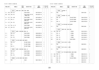 223 
FIG.58-54 FLOOR MAT & SILENCER PAD 
PROD_DATE MODELS 
SPEC 
CODE 
DESCRIPTION 
R 
/ 
P 
PART 
NUMBER 
O 
Y 
T 
REV_REF 
FR TO 
+----------+ 
| 58510C | CARPET ASSY, FRONT FLOOR, FRONT 
+----------+ 
1111 - 1305 F650..STD BLACK(TRIM1#) 58510-BZA70-C0 1 
1305 - 1306 F650..STD BLACK(TRIM1#),W/O RR 
CONSOLE BOX 
58510-BZA71-C0 1 
1111 - 1312 F651..E4AT BLACK(TRIM4#) 58510-BZ850-C0 1 
1111 - 1312 F650..LO BLACK(TRIM4#),W/RR C 
ONSOLE BOX 
58510-BZ860-C0 1 
1111 - 1312 F651..STD BLACK(TRIM4#),W/RR C 
ONSOLE BOX 
58510-BZ860-C0 1 
1111 - 1312 F651..LO..5F BLACK(TRIM4#) 58510-BZ870-C0 1 
1306 - 1312 F650..STD BLACK(TRIM1#),W/RR C 
ONSOLE BOX 
58510-BZ860-C0 1 
+----------+ 
| 58519C | CARPET, REAR WHEEL HOUSE, RH 
+----------+ 
1111 - F650..STD BLACK(TRIM1#) 58580-BZ090-C0 1 
1111 - F650..LO BLACK(TRIM4#) 58580-BZ090-C0 1 
1111 - F651..STD BLACK(TRIM4#) 58580-BZ090-C0 1 
+----------+ 
| 58520C | CLIP(FOR FRONT FLOOR CARPET) 
+----------+ 
1111 - F650..STD DK.GRAY(TRIM1#) 9004A-46131-B0 2 
1111 - F651 DK.GRAY(TRIM4#) 9004A-46131-B0 2 
1111 - F650..LO DK.GRAY(TRIM4#) 9004A-46131-B0 2 
+----------+ 
| 58529C | CARPET, REAR WHEEL HOUSE, LH 
+----------+ 
1111 - F650..STD BLACK(TRIM1#) 58590-BZ070-C0 1 
1111 - F650..LO BLACK(TRIM4#) 58590-BZ070-C0 1 
1111 - F651..STD BLACK(TRIM4#) 58590-BZ070-C0 1 
+----------+ 
| 58530B | CLIP(FOR FRONT FLOOR CARPET) 
+----------+ 
1111 - F65# BLACK 90467-07049-C0 2 
FIG.58-54 FLOOR MAT & SILENCER PAD 
PROD_DATE MODELS 
SPEC 
CODE 
DESCRIPTION 
R 
/ 
P 
PART 
NUMBER 
O 
Y 
T 
REV_REF 
FR TO 
+----------+ 
| 58558E | FASTENER, PI 
+----------+ LE 
1111 - F65# 58558-87209- 2 
+----------+ 
| 58558F | FASTENER, PILE, UPR 
+----------+ 
1111 - F650..STD DK.GRAY(TRIM1#) 58558-87502-B2 2 
1111 - F651 DK.GRAY(TRIM4#) 58558-87502-B2 2 
1111 - F650..LO DK.GRAY(TRIM4#) 58558-87502-B2 2 
+----------+ 
| 58564H | CLIP(FOR REAR FLOOR CARPET) 
+----------+ 
1111 - F65# 9004A-53002- 2 
+----------+ 
| 58570C | CARPET ASSY, REAR FLOOR 
+----------+ 
1111 - 1305 F650..STD -(TRIM1#) 58570-BZ190-C1 1 
1111 - F651..LO -(TRIM4#) 58570-BZ200-C1 1 
1111 - F650..LO -(TRIM4#) 58570-BZ260-C1 1 
1111 - F651..STD -(TRIM4#) 58570-BZ260-C1 1 
1305 - F650..STD BLACK(TRIM1#) 58570-BZ191-C1 1 
+----------+ 
| 58694A | PLATE, MAT SET, UPPER 
+----------+ 
1111 - F65# 58694-BZ010- 2 
+----------+ 
| 58698B | PLATE, MAT SET, LOWER 
+----------+ 
1111 - F65# 58698-BZ010- 2 
+----------+ 
| 62613K | CLIP (FOR QUARTER WHEEL HOUSE COVER) 
+----------+ 
1111 - 1204 F650..LO -(TRIM4#) 9004A-46132-E1 4 
1111 - 1204 F651..STD -(TRIM4#) 9004A-46132-E1 4 
1111 - F650..STD DK.GRAY(TRIM1#) 9004A-46132-B0 4 
1204 - F650..LO 9004A-46132- 4 
1204 - F651..STD 9004A-46132- 4 
 