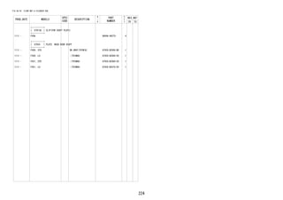 224 
FIG.58-54 FLOOR MAT & SILENCER PAD 
PROD_DATE MODELS 
SPEC 
CODE 
DESCRIPTION 
R 
/ 
P 
PART 
NUMBER 
O 
Y 
T 
REV_REF 
FR TO 
+----------+ 
| 67913A | CLIP(FOR SCUFF PLATE) 
+----------+ 
1111 - F65# 9004A-46275- 4 
+----------+ 
| 67935 | PLATE, BACK DOOR SCUFF 
+----------+ 
1111 - F650..STD DK.GRAY(TRIM1#) 67935-BZ060-B0 1 
1111 - F650..LO -(TRIM4#) 67935-BZ060-E0 1 
1111 - F651..STD -(TRIM4#) 67935-BZ060-E0 1 
1111 - F651..LO -(TRIM4#) 67935-BZ070-E0 1 
 