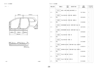 228 
FIG.61-51 SIDE MEMBER 
(1111- ) 
6151 614040 
FIG.61-51 SIDE MEMBER 
PROD_DATE MODELS 
SPEC 
CODE 
DESCRIPTION 
R 
/ 
P 
PART 
NUMBER 
O 
Y 
T 
REV_REF 
FR TO 
+----------+ 
| 51511C | GUSSET, UPPER CONTROL ARM SUPPORT, LH 
+----------+ 
1111 - F65# 51511-BZ010- 2 
+----------+ 
| 61023B | PILLAR SUB-ASSY, FRONT BODY, INNER RH 
+----------+ 
1111 - F65# 61023-BZ070- 1 
+----------+ 
| 61024B | PILLAR SUB-ASSY, FRONT BODY, INNER LH 
+----------+ 
1111 - F65# 61164-BZ200- 1 
+----------+ 
| 61037A | REINFORCEMENT SUB-ASSY, CENTER BODY PILLAR, RH 
+----------+ 
1111 - F65# 61037-BZ190- 1 
+----------+ 
| 61038A | REINFORCEMENT SUB-ASSY, CENTER BODY PILLAR, LH 
+----------+ 
1111 - F65# 61038-BZ220- 1 
+----------+ 
| 61106B | PILLAR SUB-ASSY, FRONT, RH 
+----------+ 
1111 - F65# 61106-BZ040- 1 
+----------+ 
| 61107D | PILLAR SUB-ASSY, FRONT, LH 
+----------+ 
1111 - F65# 61107-BZ040- 1 
+----------+ 
| 61108A | REINFORCE SUB-ASSY, FRONT BODY PILLAR, LOWER RH 
+----------+ 
1111 - F65# 61108-BZ110- 1 
+----------+ 
| 61109A | REINFORCE SUB-ASSY, FRONT BODY PILLAR, LOWER LH 
+----------+ 
1111 - F65# 61109-BZ100- 1 
+----------+ 
| 61131C | PILLAR, FRONT BODY, OUTER RH 
+----------+ 
1111 - F65# 61131-BZ240- 1 
+----------+ 
| 61132B | PILLAR, FRONT BODY, OUTER LH 
+----------+ 
1111 - F65# 61132-BZ240- 1 
 