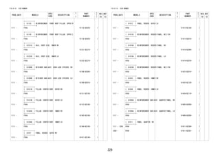 229 
FIG.61-51 SIDE MEMBER 
PROD_DATE MODELS 
SPEC 
CODE 
DESCRIPTION 
R 
/ 
P 
PART 
NUMBER 
O 
Y 
T 
REV_REF 
FR TO 
+----------+ 
| 61135 | REINFORCEMENT, FRONT BODY PILLAR, UPPER R 
+----------+ H 
1111 - F65# 61135-BZ030- 1 
+----------+ 
| 61136 | REINFORCEMENT, FRONT BODY PILLAR, UPPER L 
+----------+ H 
1111 - F65# 61136-BZ020- 1 
+----------+ 
| 61231A | RAIL, ROOF SIDE, INNER RH 
+----------+ 
1111 - F65# 61231-BZ210- 1 
+----------+ 
| 61232A | RAIL, ROOF SIDE, INNER LH 
+----------+ 
1111 - F65# 61232-BZ210- 1 
+----------+ 
| 61308B | RETAINER SUB-ASSY, DOOR LOCK STRIKER, RH 
+----------+ 
1111 - F65# 61308-BZ090- 1 
+----------+ 
| 61309B | RETAINER SUB-ASSY, DOOR LOCK STRIKER, LH 
+----------+ 
1111 - F65# 61309-BZ010- 1 
+----------+ 
| 61311B | PILLAR, CENTER BODY, OUTER RH 
+----------+ 
1111 - F65# 61311-BZ150- 1 
+----------+ 
| 61312B | PILLAR, CENTER BODY, OUTER LH 
+----------+ 
1111 - F65# 61312-BZ180- 1 
+----------+ 
| 61343A | PILLAR, CENTER BODY, INNER RH 
+----------+ 
1111 - F65# 61343-BZ100- 1 
+----------+ 
| 61344A | PILLAR, CENTER BODY, INNER LH 
+----------+ 
1111 - F65# 61344-BZ100- 1 
+----------+ 
| 61411 | PANEL, ROCKER, OUTER RH 
+----------+ 
1111 - F65# 61411-BZ140- 1 
FIG.61-51 SIDE MEMBER 
PROD_DATE MODELS 
SPEC 
CODE 
DESCRIPTION 
R 
/ 
P 
PART 
NUMBER 
O 
Y 
T 
REV_REF 
FR TO 
+----------+ 
| 61412 | PANEL, ROCKER, OUTER LH 
+----------+ 
1111 - F65# 61412-BZ160- 1 
+----------+ 
| 61413C | REINFORCEMENT, ROCKER PANEL, NO.2 RH 
+----------+ 
1111 - F65# 61413-BZ010- 1 
+----------+ 
| 61418A | REINFORCEMENT, ROCKER PANEL, RH 
+----------+ 
1111 - F65# 61418-BZ080- 1 
+----------+ 
| 61419A | REINFORCEMENT, ROCKER PANEL, LH 
+----------+ 
1111 - F65# 61419-BZ070- 1 
+----------+ 
| 61423B | REINFORCEMENT, ROCKER PANEL, NO.3 RH 
+----------+ 
1111 - F65# 61423-BZ010- 1 
+----------+ 
| 61433 | PANEL, ROCKER, INNER RH 
+----------+ 
1111 - F65# 61433-BZ120- 1 
+----------+ 
| 61434 | PANEL, ROCKER, INNER LH 
+----------+ 
1111 - F65# 61434-BZ110- 1 
+----------+ 
| 61605A | REINFORCEMENT SUB-ASSY, QUARTER PANEL, RH 
+----------+ 
1111 - F65# 61605-BZ050- 1 
+----------+ 
| 61606A | REINFORCEMENT SUB-ASSY, QUARTER PANEL, LH 
+----------+ 
1111 - F65# 61606-BZ050- 1 
+----------+ 
| 61611 | PANEL, QUARTER, RH 
+----------+ 
1111 - 1208 F65# 61611-BZ280- 1 
1208 - F65# 61611-BZ281- 1 
 
