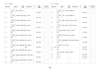 230 
FIG.61-51 SIDE MEMBER 
PROD_DATE MODELS 
SPEC 
CODE 
DESCRIPTION 
R 
/ 
P 
PART 
NUMBER 
O 
Y 
T 
REV_REF 
FR TO 
+----------+ 
| 61612 | PANEL, QUARTER, LH 
+----------+ 
1111 - F65# 61612-BZ290- 1 
+----------+ 
| 61623A | EXTENSION, QUARTER PANEL, OUTER RH 
+----------+ 
1111 - F65# 61623-BZ120- 1 
+----------+ 
| 61624A | EXTENSION, QUARTER PANEL, OUTER LH 
+----------+ 
1111 - F65# 61624-BZ130- 1 
+----------+ 
| 61625F | EXTENSION, QUARTER PANEL, UPPER RH 
+----------+ 
1111 - F65# 61625-BZ100- 1 
+----------+ 
| 61626F | EXTENSION, QUARTER PANEL, UPPER LH 
+----------+ 
1111 - F65# 61626-BZ100- 1 
+----------+ 
| 61631A | PANEL, QUARTER WHEEL HOUSE, OUTER RH 
+----------+ 
1111 - F65# 61631-BZ100- 1 
+----------+ 
| 61632A | PANEL, QUARTER WHEEL HOUSE, OUTER LH 
+----------+ 
1111 - F65# 61632-BZ100- 1 
+----------+ 
| 61633A | PANEL, QUARTER WHEEL HOUSE, INNER RH 
+----------+ 
1111 - F65# L/ABS 61633-BZ010- 1 
+----------+ 
| 61634A | PANEL, QUARTER WHEEL HOUSE, INNER LH 
+----------+ 
1111 - F65# 61634-BZ010- 1 
+----------+ 
| 61661A | EXTENSION, QUARTER PANEL TO UPPER BACK, R 
+----------+ H 
1111 - F65# 61661-BZ070- 1 
+----------+ 
| 61662B | EXTENSION, QUARTER PANEL TO UPPER BACK, L 
+----------+ H 
1111 - F65# 61662-BZ070- 1 
FIG.61-51 SIDE MEMBER 
PROD_DATE MODELS 
SPEC 
CODE 
DESCRIPTION 
R 
/ 
P 
PART 
NUMBER 
O 
Y 
T 
REV_REF 
FR TO 
+----------+ 
| 61665J | PLATE, SEAT BELT ANCHORAGE, RH 
+----------+ 
1111 - F65# 61665-BZ040- 1 
+----------+ 
| 61666J | PLATE, SEAT BELT ANCHORAGE, LH 
+----------+ 
1111 - F65# 61666-BZ040- 1 
+----------+ 
| 61705 | PANEL SUB-ASSY, ROOF SIDE, INNER RH 
+----------+ 
1111 - F65# 61705-BZ050- 1 
+----------+ 
| 61706 | PANEL SUB-ASSY, ROOF SIDE, INNER LH 
+----------+ 
1111 - F65# 61706-BZ050- 1 
+----------+ 
| 61713B | REINFORCE, ROOF SIDE, OUTER RH 
+----------+ 
1111 - F65# 61713-BZ060- 1 
+----------+ 
| 61714B | REINFORCE, ROOF SIDE, OUTER LH 
+----------+ 
1111 - F65# 61714-BZ040- 1 
+----------+ 
| 61718A | REINFORCEMENT, QUARTER PANEL EXTENSION, L 
+----------+ H 
1111 - F65# 61718-BZ040- 1 
+----------+ 
| 61725E | BOX, FUEL INLET 
+----------+ 
1111 - 1208 F65# 61725-BZ050- 1 
1208 - F65# 61725-BZ051- 1 
+----------+ 
| 61731B | PANEL, ROOF SIDE, INNER RH 
+----------+ 
1111 - F650 61731-BZ140- 1 
1111 - F651..STD 61731-BZ140- 1 
1111 - F651..LO 61731-BZ150- 1 
 