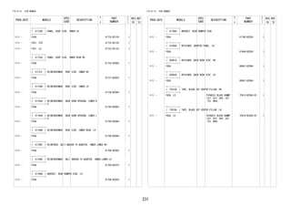 231 
FIG.61-51 SIDE MEMBER 
PROD_DATE MODELS 
SPEC 
CODE 
DESCRIPTION 
R 
/ 
P 
PART 
NUMBER 
O 
Y 
T 
REV_REF 
FR TO 
+----------+ 
| 61732B | PANEL, ROOF SIDE, INNER LH 
+----------+ 
1111 - F650 61732-BZ120- 1 
1111 - F651..STD 61732-BZ120- 1 
1111 - F651..LO 61732-BZ130- 1 
+----------+ 
| 61735A | PANEL, ROOF SIDE, INNER REAR RH 
+----------+ 
1111 - F65# 61735-BZ080- 1 
+----------+ 
| 61737L | REINFORCEMENT, ROOF SIDE, INNER RH 
+----------+ 
1111 - F65# 61737-BZ050- 1 
+----------+ 
| 61738H | REINFORCEMENT, ROOF SIDE, INNER LH 
+----------+ 
1111 - F65# 61738-BZ040- 1 
+----------+ 
| 61745A | REINFORCEMENT, BACK DOOR OPENING, LOWER R 
+----------+ H 
1111 - F65# 61745-BZ060- 1 
+----------+ 
| 61746A | REINFORCEMENT, BACK DOOR OPENING, LOWER L 
+----------+ H 
1111 - F65# 61746-BZ040- 1 
+----------+ 
| 61748B | REINFORCEMENT, ROOF SIDE, INNER REAR, LH 
+----------+ 
1111 - F65# 61748-BZ040- 1 
+----------+ 
| 61768F | REINFORCE, BELT ANCHOR TO QUARTER, INNER LOWER RH 
+----------+ 
1111 - F65# 61768-BZ060- 1 
+----------+ 
| 61769E | REINFORCEMENT, BELT ANCHOR TO QUARTER, INNER LOWER LH 
+----------+ 
1111 - F65# 61769-BZ070- 1 
+----------+ 
| 61786B | BRACKET, REAR BUMPER SIDE, LH 
+----------+ 
1111 - F65# 61786-BZ050- 1 
FIG.61-51 SIDE MEMBER 
PROD_DATE MODELS 
SPEC 
CODE 
DESCRIPTION 
R 
/ 
P 
PART 
NUMBER 
O 
Y 
T 
REV_REF 
FR TO 
+----------+ 
| 61786G | BRACKET, REAR BUMPER SIDE 
+----------+ 
1111 - F65# 61786-BZ050- 1 
+----------+ 
| 61848A | RETAINER, QUARTER PANEL, LH 
+----------+ 
1111 - F65# 61848-BZ020- 1 
+----------+ 
| 68981A | RETAINER, BACK DOOR STAY, RH 
+----------+ 
1111 - F65# 68981-BZ060- 1 
+----------+ 
| 68982A | RETAINER, BACK DOOR STAY, LH 
+----------+ 
1111 - F65# 68981-BZ060- 1 
+----------+ 
| 75915A | TAPE, BLACK OUT CENTER PILLAR, RH 
+----------+ 
1111 - F65#..LO TUYAKESI BLACK DUMMY 
(1E7 ,B72 ,R56 ,S37 
,T23 ,W09) 
75915-BZ040-C0 1 
+----------+ 
| 75916A | TAPE, BLACK OUT CENTER PILLAR, LH 
+----------+ 
1111 - F65#..LO TUYAKESI BLACK DUMMY 
(1E7 ,B72 ,R56 ,S37 
,T23 ,W09) 
75916-BZ040-C0 1 
 