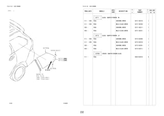 232 
FIG.61-52 SIDE WINDOW 
(1111- ) 
62785A 
REFER TO 
FIG 
75-52 
(PNC 75641(RH)) 
(PNC 75642(LH)) 
69998-BZ010 
62785A 
6622771112 
6152 614029 
FIG.61-52 SIDE WINDOW 
PROD_DATE MODELS 
SPEC 
CODE 
DESCRIPTION 
R 
/ 
P 
PART 
NUMBER 
O 
Y 
T 
REV_REF 
FR TO 
+----------+ 
| 62711 | GLASS, QUARTER WINDOW, RH 
+----------+ 
1111 - 1202 F65# ASAHIMAS,GREEN 62711-BZ210- 1 
1111 - 1202 F65# MULIA GLASS,GREEN 62711-BZ220- 1 
1203 - F65# ASAHIMAS,GREEN 62711-BZ211- 1 
1203 - F65# MULIA GLASS,GREEN 62711-BZ221- 1 
+----------+ 
| 62712 | GLASS, QUARTER WINDOW, LH 
+----------+ 
1111 - 1202 F65# ASAHIMAS,GREEN 62712-BZ200- 1 
1111 - 1202 F65# MULIA GLASS,GREEN 62712-BZ210- 1 
1203 - F65# ASAHIMAS,GREEN 62712-BZ201- 1 
1203 - F65# MULIA GLASS,GREEN 62712-BZ211- 1 
+----------+ 
| 62785A | SPACER, QUARTER WINDOW GLASS 
+----------+ 
1111 - F65# 64818-BZ010- 4 
 