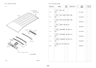 233 
FIG.61-53 ROOF PANEL & BACK PANEL 
(1111- ) 
REFER TO 
FIG 
(PNC 85372D) 
614031-B 
63111 
63343D 
63134C 
63138 
9004A-11191(4) 
63142 
63141G 
63144B 
85-04 
63132 
9004A-11190(2) 
FIG.61-53 ROOF PANEL & BACK PANEL 
PROD_DATE MODELS 
SPEC 
CODE 
DESCRIPTION 
R 
/ 
P 
PART 
NUMBER 
O 
Y 
T 
REV_REF 
FR TO 
+----------+ 
| 63111 | PANEL, ROOF 
+----------+ 
1111 - F65# 63111-BZ210- 1 
+----------+ 
| 63132 | PANEL, WINDSHIELD HEADER, INNER 
+----------+ 
1111 - F65# 63132-BZ160- 1 
+----------+ 
| 63134C | FRAME, BACK DOOR OPENING, INNER 
+----------+ 
1111 - F65# 63134-BZ130- 1 
+----------+ 
| 63138 | BRACKET, DOME LAMP, NO.2 
+----------+ 
1111 - F65# 63138-BZ010- 1 
+----------+ 
| 63141G | REINFORCEMENT, ROOF PANEL, NO.1 
+----------+ 
1111 - F65# 63141-BZ100- 1 
+----------+ 
| 63142 | REINFORCEMENT, ROOF PANEL, NO.2 
+----------+ 
1111 - F65# 63142-BZ100- 1 
+----------+ 
| 63144B | REINFORCEMENT, ROOF PANEL, NO.4 
+----------+ 
1111 - F65# 63144-BZ070- 1 
+----------+ 
| 63343D | PAD, ROOF SILENCER, NO.3 
+----------+ 
1305 - F65# 63343-BZ010- 1 
 