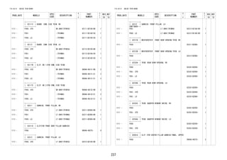 237 
FIG.64-51 INSIDE TRIM BOARD 
PROD_DATE MODELS 
SPEC 
CODE 
DESCRIPTION 
R 
/ 
P 
PART 
NUMBER 
O 
Y 
T 
REV_REF 
FR TO 
+----------+ 
| 62111C | BOARD, COWL SIDE TRIM, RH 
+----------+ 
1111 - F650..STD DK.GRAY(TRIM1#) 62111-BZ160-B0 1 
1111 - F651 -(TRIM4#) 62111-BZ160-E0 1 
1111 - F650..LO -(TRIM4#) 62111-BZ160-E0 1 
+----------+ 
| 62112 | BOARD, COWL SIDE TRIM, LH 
+----------+ 
1111 - F650..STD DK.GRAY(TRIM1#) 62112-BZ160-B0 1 
1111 - F651 -(TRIM4#) 62112-BZ160-E0 1 
1111 - F650..LO -(TRIM4#) 62112-BZ160-E0 1 
+----------+ 
| 62117B | CLIP, NO.1(FOR COWL SIDE TRIM) 
+----------+ 
1111 - F650..STD DK.GRAY(TRIM1#) 9004A-46131-B0 2 
1111 - F651 -(TRIM4#) 9004A-46131-E1 2 
1111 - F650..LO -(TRIM4#) 9004A-46131-E1 2 
+----------+ 
| 62117C | CLIP, NO.2(FOR COWL SIDE TRIM) 
+----------+ 
1111 - F650..STD DK.GRAY(TRIM1#) 9004A-46132-B0 2 
1111 - F651 -(TRIM4#) 9004A-46132-E1 2 
1111 - F650..LO -(TRIM4#) 9004A-46132-E1 2 
+----------+ 
| 62211 | GARNISH, FRONT PILLAR, RH 
+----------+ 
1111 - F650..STD LT.GRAY(TRIM1#) 62211-BZ060-B0 1 
1111 - F651 LT.GRAY(TRIM4#) 62211-BZ060-B0 1 
1111 - F650..LO LT.GRAY(TRIM4#) 62211-BZ060-B0 1 
+----------+ 
| 62211D | CLIP(FOR FRONT BODY PILLAR GARNISH) 
+----------+ 
1111 - F65# 9004A-46275- 6 
+----------+ 
| 62212 | GARNISH, FRONT PILLAR, LH 
+----------+ 
1111 - F650..STD LT.GRAY(TRIM1#) 62212-BZ160-B0 1 
FIG.64-51 INSIDE TRIM BOARD 
PROD_DATE MODELS 
SPEC 
CODE 
DESCRIPTION 
R 
/ 
P 
PART 
NUMBER 
O 
Y 
T 
REV_REF 
FR TO 
+----------+ 
| 62212 | GARNISH, FRONT PILLAR, LH 
CONTINUED--+ 
1111 - F651 LT.GRAY(TRIM4#) 62212-BZ160-B0 1 
1111 - F650..LO LT.GRAY(TRIM4#) 62212-BZ160-B0 1 
+----------+ 
| 62311B | WEATHERSTRIP, FRONT DOOR OPENING TRIM, RH 
+----------+ 
1111 - F65# 62311-BZ060- 1 
+----------+ 
| 62312B | WEATHERSTRIP, FRONT DOOR OPENING TRIM, LH 
+----------+ 
1111 - F65# 62312-BZ060- 1 
+----------+ 
| 62333A | TRIM, REAR DOOR OPENING, RH 
+----------+ 
1111 - F650 62333-BZ050- 1 
1111 - F651..STD 62333-BZ050- 1 
1111 - F651..LO 62333-BZ060- 1 
+----------+ 
| 62334A | TRIM, REAR DOOR OPENING, LH 
+----------+ 
1111 - F650 62333-BZ050- 1 
1111 - F651..STD 62333-BZ050- 1 
1111 - F651..LO 62333-BZ060- 1 
+----------+ 
| 62353C | TRIM, QUARTER WINDOW INSIDE, RH 
+----------+ 
1111 - F650 62353-BZ030- 1 
1111 - F651..STD 62353-BZ030- 1 
+----------+ 
| 62354A | TRIM, QUARTER WINDOW INSIDE, LH 
+----------+ 
1111 - F650 62353-BZ030- 1 
1111 - F651..STD 62353-BZ030- 1 
+----------+ 
| 62401A | CLIP (FOR CENTER PILLAR GARNISH PANEL, UPPER) 
+----------+ 
1111 - F65# 9004A-46275- 2 
 