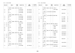 238 
FIG.64-51 INSIDE TRIM BOARD 
PROD_DATE MODELS 
SPEC 
CODE 
DESCRIPTION 
R 
/ 
P 
PART 
NUMBER 
O 
Y 
T 
REV_REF 
FR TO 
+----------+ 
| 62411B | GARNISH, CENTER PILLAR, UPPER RH 
+----------+ 
1111 - F650..STD LT.GRAY(TRIM1#) 62411-BZ160-B0 1 
1111 - F651 LT.GRAY(TRIM4#) 62411-BZ160-B0 1 
1111 - F650..LO LT.GRAY(TRIM4#) 62411-BZ160-B0 1 
+----------+ 
| 62412B | GARNISH, CENTER PILLAR, UPPER LH 
+----------+ 
1111 - F650..STD LT.GRAY(TRIM1#) 62412-BZ160-B0 1 
1111 - F651 LT.GRAY(TRIM4#) 62412-BZ160-B0 1 
1111 - F650..LO LT.GRAY(TRIM4#) 62412-BZ160-B0 1 
+----------+ 
| 62413A | GARNISH, CENTER PILLAR, LOWER RH 
+----------+ 
1111 - 1212 F650..STD DK.GRAY(TRIM1#) 62413-BZ130-B0 1 
1111 - 1212 F651 -(TRIM4#) 62413-BZ130-E0 1 
1111 - 1212 F650..LO -(TRIM4#) 62413-BZ130-E0 1 
1301 - F650..STD DK.GRAY(TRIM1#) 62413-BZ131-B0 1 
1301 - F651 BEIGE(TRIM4#) 62413-BZ131-E0 1 
1301 - F650..LO BEIGE(TRIM4#) 62413-BZ131-E0 1 
+----------+ 
| 62414A | GARNISH, CENTER PILLAR, LOWER LH 
+----------+ 
1111 - 1212 F650..STD DK.GRAY(TRIM1#) 62414-BZ130-B0 1 
1111 - 1212 F651 -(TRIM4#) 62414-BZ130-E0 1 
1111 - 1212 F650..LO -(TRIM4#) 62414-BZ130-E0 1 
1301 - F650..STD DK.GRAY(TRIM1#) 62414-BZ131-B0 1 
1301 - F651 BEIGE(TRIM4#) 62414-BZ131-E0 1 
1301 - F650..LO BEIGE(TRIM4#) 62414-BZ131-E0 1 
+----------+ 
| 62471D | GARNISH, REAR PILLAR, UPPER RH 
+----------+ 
1111 - F651..LO LT.GRAY(TRIM4#) 62471-BZ250-B0 1 
FIG.64-51 INSIDE TRIM BOARD 
PROD_DATE MODELS 
SPEC 
CODE 
DESCRIPTION 
R 
/ 
P 
PART 
NUMBER 
O 
Y 
T 
REV_REF 
FR TO 
+----------+ 
| 62472D | GARNISH, REAR PILLAR, UPPER LH 
+----------+ 
1111 - F651..LO LT.GRAY(TRIM4#) 62472-BZ250-B0 1 
+----------+ 
| 62472F | CLIP(FOR REAR PILLAR GARNISH) 
+----------+ 
1111 - F651..LO 9004A-46275- 6 
+----------+ 
| 62510H | CLIP(FOR QUARTER TRIM FRONT PANEL) 
+----------+ 
1111 - 1307 F650 67771-BZ060- 28 
1111 - 1307 F651..STD 67771-BZ060- 28 
1308 - F650 9004A-46275- 28 
1308 - F651..STD 9004A-46275- 28 
+----------+ 
| 62510P | PANEL ASSY, QUARTER TRIM, FRONT RH 
+----------+ 
1111 - F650..STD DK.GRAY(TRIM1#) 62510-BZ090-B0 1 
1111 - F650..LO -(TRIM4#) 62510-BZ100-E0 1 
1111 - F651..STD -(TRIM4#) 62510-BZ100-E0 1 
+----------+ 
| 62520P | PANEL ASSY, QUARTER TRIM, FRONT LH 
+----------+ 
1111 - F650..STD DK.GRAY(TRIM1#) 62520-BZ070-B0 1 
1111 - F650..LO -(TRIM4#) 62520-BZ080-E0 1 
1111 - F651..STD -(TRIM4#) 62520-BZ080-E0 1 
+----------+ 
| 62633C | CLIP (FOR QUARTER TRIM GARNISH) 
+----------+ 
1111 - F651..LO 9004A-46275- 4 
+----------+ 
| 62638 | GARNISH, REAR QUARTER TRIM FRONT,RH 
+----------+ 
1111 - F651..LO LT.GRAY(TRIM4#) 62638-BZ020-B0 1 
+----------+ 
| 62639 | GARNISH, REAR QUARTER TRIM FRONT, LH 
+----------+ 
1111 - F651..LO LT.GRAY(TRIM4#) 62639-BZ020-B0 1 
 