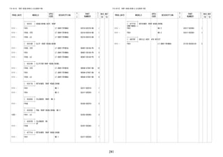 241 
FIG.64-52 ROOF HEADLINING & SILENCER PAD 
PROD_DATE MODELS 
SPEC 
CODE 
DESCRIPTION 
R 
/ 
P 
PART 
NUMBER 
O 
Y 
T 
REV_REF 
FR TO 
+----------+ 
| 63310 | HEADLINING ASSY, ROOF 
+----------+ 
1111 - F651 LT.GRAY(TRIM4#) 63310-BZ370-B0 1 
1111 - F650..STD LT.GRAY(TRIM1#) 63310-BZ410-B0 1 
1111 - F650..LO LT.GRAY(TRIM4#) 63310-BZ410-B0 1 
+----------+ 
| 63310D | CLIP, ROOF HEADLINING 
+----------+ 
1111 - F650..STD LT.GRAY(TRIM1#) 90467-05164-P5 5 
1111 - F651 LT.GRAY(TRIM4#) 90467-05164-P5 5 
1111 - F650..LO LT.GRAY(TRIM4#) 90467-05164-P5 5 
+----------+ 
| 63310H | CLIP(FOR ROOF HEADLINING) 
+----------+ 
1111 - F650..STD LT.GRAY(TRIM1#) 90044-67467-B6 10 
1111 - F651 LT.GRAY(TRIM4#) 90044-67467-B6 6 
1111 - F650..LO LT.GRAY(TRIM4#) 90044-67467-B6 6 
+----------+ 
| 63317A | RETAINER, ROOF HEADLINING 
+----------+ 
1111 - F651 NO.1 63317-BZ010- 1 
1111 - F651 NO.2 63317-BZ020- 1 
+----------+ 
| 63342A | SILENCER, ROOF, NO.2 
+----------+ 
1111 - F65# 63342-BZ070- 2 
+----------+ 
| 63352D | PAD, ROOF HEADLINING, NO.2 
+----------+ 
1203 - F651..LO 63352-BZ040- 2 
+----------+ 
| 63357B | SILENCER, RO 
+----------+ OF 
1111 - F65# 63357-BZ040- 1 
+----------+ 
| 67771A | RETAINER, ROOF HEADLINING 
+----------+ 
1111 - F651 NO.1 63317-BZ030- 1 
FIG.64-52 ROOF HEADLINING & SILENCER PAD 
PROD_DATE MODELS 
SPEC 
CODE 
DESCRIPTION 
R 
/ 
P 
PART 
NUMBER 
O 
Y 
T 
REV_REF 
FR TO 
+----------+ 
| 67771A | RETAINER, ROOF HEADLINING 
CONTINUED--+ 
1111 - F651 NO.2 63317-BZ040- 1 
1111 - F651 NO.3 63317-BZ050- 1 
+----------+ 
| 88570F | GRILLE ASSY, AIR OUTLET 
+----------+ 
1111 - F651 LT.GRAY(TRIM4#) 87125-BZ030-B1 3 
 