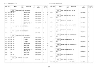 245 
FIG.67-51 FRONT DOOR PANEL & GLASS 
PROD_DATE MODELS 
SPEC 
CODE 
DESCRIPTION 
R 
/ 
P 
PART 
NUMBER 
O 
Y 
T 
REV_REF 
FR TO 
+----------+ 
| 67601 | BOARD SUB-ASSY, FRONT DOOR TRIM, RH 
CONTINUED--+ 
1301 - 1305 F650..STD DK.GRAY(TRIM1#) 67605-BZ331-B2 1 2 
1301 - 1305 F651..STD BEIGE(TRIM4#) 67605-BZ331-E0 1 2 
1301 - 1305 F65#..LO BEIGE(TRIM4#) 67605-BZ341-E0 1 
1305 - F651 BEIGE(TRIM4#) 67605-BZ320-E0 1 
1305 - F650..LO BEIGE(TRIM4#) 67605-BZ320-E0 1 
1305 - F650..STD DK.GRAY(TRIM1#),W/SE 
AL,FR DOOR TRIM 
67605-BZ332-B2 1 3 
+----------+ 
| 67601B | CLIP(FOR FRONT DOOR TRIM BOARD) 
+----------+ 
1111 - F65# 9004A-46275- 6 
+----------+ 
| 67601L | CLIP(FOR FRONT DOOR TRIM BOARD) 
+----------+ 
1111 - F65# 9004A-46302- 8 
+----------+ 
| 67602 | BOARD SUB-ASSY, FRONT DOOR TRIM, LH 
+----------+ 
1111 - 1212 F650..STD DK.GRAY(TRIM1#) 67606-BZ330-B2 1 
1111 - 1212 F651..STD -(TRIM4#) 67606-BZ330-E0 1 
1111 - 1212 F65#..LO -(TRIM4#) 67606-BZ340-E0 1 
1301 - 1305 F650..STD DK.GRAY(TRIM1#) 67606-BZ331-B2 1 2 
1301 - 1305 F651..STD BEIGE(TRIM4#) 67606-BZ331-E0 1 2 
1301 - 1305 F65#..LO BEIGE(TRIM4#) 67606-BZ341-E0 1 
1305 - F650..STD DK.GRAY(TRIM1#),W/SE 
AL,FR DOOR TRIM 
67606-BZ332-B2 1 3 
1305 - F651 BEIGE(TRIM4#) 67606-BZ420-E0 1 
1305 - F650..LO BEIGE(TRIM4#) 67606-BZ420-E0 1 
+----------+ 
| 67772E | CAP, FRONT DOOR TRIM RETAINER 
+----------+ 
1111 - F65# 67772-87Z02- 2 
FIG.67-51 FRONT DOOR PANEL & GLASS 
PROD_DATE MODELS 
SPEC 
CODE 
DESCRIPTION 
R 
/ 
P 
PART 
NUMBER 
O 
Y 
T 
REV_REF 
FR TO 
+----------+ 
| 67831 | COVER, FRONT DOOR SERVICE HOLE, RH 
+----------+ 
1111 - F65# 67831-BZ240- 1 
+----------+ 
| 67832 | COVER, FRONT DOOR SERVICE HOLE, LH 
+----------+ 
1111 - F65# 67831-BZ240- 1 
+----------+ 
| 67861 | WEATHERSTRIP, FRONT DOOR, RH 
+----------+ 
1111 - F65# 67861-BZ130- 1 
+----------+ 
| 67861A | RETAINER(FOR FRONT DOOR WEATHERSTRIP) 
+----------+ 
1111 - F65# 67867-BZ020- 2 
+----------+ 
| 67862 | WEATHERSTRIP, FRONT DOOR, LH 
+----------+ 
1111 - F65# 67862-BZ110- 1 
+----------+ 
| 67867C | RETAINER, FRONT DOOR WEATHERSTRIP, RH 
+----------+ 
1111 - F65# 67867-97209- 3 
+----------+ 
| 67867G | RETAINER, DOOR WEATHERSTRIP, RH 
+----------+ 
1111 - F65# 67867-BZ010- 10 
+----------+ 
| 67868C | RETAINER, FRONT DOOR WEATHERSTRIP, LH 
+----------+ 
1111 - F65# 67868-97207- 3 
+----------+ 
| 67868L | RETAINER, DOOR WEATHERSTRIP, LH 
+----------+ 
1111 - F65# 67868-BZ010- 10 
+----------+ 
| 67869E | CLIP, FRONT DOOR WEATHERSTRIP 
+----------+ 
1111 - F65# 67868-30030- 2 
+----------+ 
| 68101 | GLASS SUB-ASSY, FRONT DOOR, RH 
+----------+ 
1111 - 1202 F65# T=3.1,GREEN 68101-BZ220- 1 
 