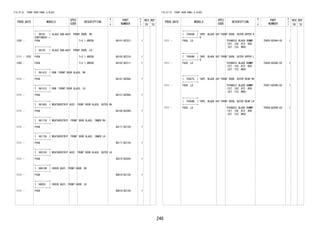 246 
FIG.67-51 FRONT DOOR PANEL & GLASS 
PROD_DATE MODELS 
SPEC 
CODE 
DESCRIPTION 
R 
/ 
P 
PART 
NUMBER 
O 
Y 
T 
REV_REF 
FR TO 
+----------+ 
| 68101 | GLASS SUB-ASSY, FRONT DOOR, RH 
CONTINUED--+ 
1203 - F65# T=3.1,GREEN 68101-BZ221- 1 
+----------+ 
| 68102 | GLASS SUB-ASSY, FRONT DOOR, LH 
+----------+ 
1111 - 1202 F65# T=3.1,GREEN 68102-BZ210- 1 
1203 - F65# T=3.1,GREEN 68102-BZ211- 1 
+----------+ 
| 68141E | RUN, FRONT DOOR GLASS, RH 
+----------+ 
1111 - F65# 68141-BZ090- 1 
+----------+ 
| 68151E | RUN, FRONT DOOR GLASS, LH 
+----------+ 
1111 - F65# 68151-BZ090- 1 
+----------+ 
| 68160C | WEATHERSTRIP ASSY, FRONT DOOR GLASS, OUTER RH 
+----------+ 
1111 - F65# 68160-BZ040- 1 
+----------+ 
| 68171B | WEATHERSTRIP, FRONT DOOR GLASS, INNER RH 
+----------+ 
1111 - F65# 68171-BZ130- 1 
+----------+ 
| 68172A | WEATHERSTRIP, FRONT DOOR GLASS, INNER LH 
+----------+ 
1111 - F65# 68171-BZ130- 1 
+----------+ 
| 68210C | WEATHERSTRIP ASSY, FRONT DOOR GLASS, OUTER LH 
+----------+ 
1111 - F65# 68210-BZ030- 1 
+----------+ 
| 68610B | CHECK ASSY, FRONT DOOR, RH 
+----------+ 
1111 - F65# 68610-BZ130- 1 
+----------+ 
| 68620 | CHECK ASSY, FRONT DOOR, LH 
+----------+ 
1111 - F65# 68610-BZ130- 1 
FIG.67-51 FRONT DOOR PANEL & GLASS 
PROD_DATE MODELS 
SPEC 
CODE 
DESCRIPTION 
R 
/ 
P 
PART 
NUMBER 
O 
Y 
T 
REV_REF 
FR TO 
+----------+ 
| 75955B | TAPE, BLACK OUT FRONT DOOR, OUTER UPPER R 
+----------+ H 
1111 - F65#..LO TUYAKESI BLACK DUMMY 
(1E7 ,1H2 ,B72 ,R56 
,S37 ,T23 ,W09) 
75955-BZ040-C0 1 
+----------+ 
| 75956B | TAPE, BLACK OUT FRONT DOOR, OUTER UPPER L 
+----------+ H 
1111 - F65#..LO TUYAKESI BLACK DUMMY 
(1E7 ,1H2 ,B72 ,R56 
,S37 ,T23 ,W09) 
75956-BZ040-C0 1 
+----------+ 
| 75957C | TAPE, BLACK OUT FRONT DOOR, OUTER REAR RH 
+----------+ 
1111 - F65#..LO TUYAKESI BLACK DUMMY 
(1E7 ,1H2 ,B72 ,R56 
,S37 ,T23 ,W09) 
75957-BZ040-C0 1 
+----------+ 
| 75958B | TAPE, BLACK OUT FRONT DOOR, OUTER REAR LH 
+----------+ 
1111 - F65#..LO TUYAKESI BLACK DUMMY 
(1E7 ,1H2 ,B72 ,R56 
,S37 ,T23 ,W09) 
75958-BZ040-C0 1 
 
