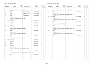 248 
FIG.67-53 FRONT DOOR LOCK & HANDLE 
PROD_DATE MODELS 
SPEC 
CODE 
DESCRIPTION 
R 
/ 
P 
PART 
NUMBER 
O 
Y 
T 
REV_REF 
FR TO 
+----------+ 
| 69220 | HANDLE ASSY, FRONT DOOR OUTSIDE, LH 
CONTINUED--+ 
1111 - F65# MAROON MC.(R56) 69220-BZ200-D0 1 
1111 - F65# CHAMPAGNE ME.(T23) 69220-BZ200-E0 1 
1111 - F65# LT.BLUE ME.(B72) 69220-BZ200-J0 1 
+----------+ 
| 69310 | LOCK ASSY, FRONT DOOR, RH 
+----------+ 
1111 - 1207 F651..STD 69310-BZ110- 1 
1111 - F650..STD 69310-BZ110- 1 
1111 - F65#..LO 69310-BZ120- 1 
1207 - F651..STD 69310-BZ120- 1 
+----------+ 
| 69311A | ROD, FRONT DOOR LOCK OPEN, RH 
+----------+ 
1111 - F65# 69311-BZ060- 1 
+----------+ 
| 69312 | ROD, FRONT DOOR LOCK OPEN, LH 
+----------+ 
1111 - F65# 69312-BZ060- 1 
+----------+ 
| 69320 | LOCK ASSY, FRONT DOOR, LH 
+----------+ 
1111 - 1207 F651..STD 69320-BZ100- 1 
1111 - F650..STD 69320-BZ100- 1 
1111 - F65#..LO 69320-BZ110- 1 
1207 - F651..STD 69320-BZ110- 1 
+----------+ 
| 69410 | PLATE ASSY, FRONT DOOR LOCK STRIKER 
+----------+ 
1111 - F65# 69410-BZ010- 2 
+----------+ 
| 69710B | CABLE ASSY, FRONT DOOR LOCK REMOTE CONTROL, RH 
+----------+ 
1111 - F65# 69710-BZ070- 1 
FIG.67-53 FRONT DOOR LOCK & HANDLE 
PROD_DATE MODELS 
SPEC 
CODE 
DESCRIPTION 
R 
/ 
P 
PART 
NUMBER 
O 
Y 
T 
REV_REF 
FR TO 
+----------+ 
| 69711B | LINK, FRONT DOOR LOCK REMOTE CONTROL, RH 
+----------+ 
1111 - F65# 69711-BZ040- 1 
+----------+ 
| 69712A | LINK, FRONT DOOR LOCK REMOTE CONTROL, LH 
+----------+ 
1111 - 1311 F65# 69712-BZ040- 1 
+----------+ 
| 69720B | CABLE ASSY, FRONT DOOR LOCK REMOTE CONTROL, LH 
+----------+ 
1111 - F65# 69710-BZ070- 1 
+----------+ 
| 69749 | CLAMP, FRONT DOOR LOCK LINK 
+----------+ 
1111 - F65# 69749-32040- 2 
+----------+ 
| 69750C | CABLE ASSY, FRONT DOOR INSIDE LOCKING, RH 
+----------+ 
1111 - F65# 69750-BZ070- 1 
+----------+ 
| 69760C | CABLE ASSY, FRONT DOOR INSIDE LOCKING LH 
+----------+ 
1111 - F65# 69760-BZ060- 1 
 