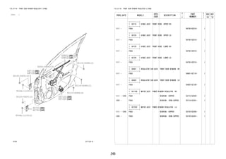 249 
FIG.67-54 FRONT DOOR WINDOW REGULATOR & HINGE 
(1111- ) 
6688771200 
90105-08291(2) 
9004A-11239(2) 
90041-68063(3) 
90105-08291(2) 
6688773400 
6699880012 
8855771200CD 
9004A-11239(2) 
90119-06984(2) 
90119-06984(2) 
90119-06984(4) 
6754 677123-A 
FIG.67-54 FRONT DOOR WINDOW REGULATOR & HINGE 
PROD_DATE MODELS 
SPEC 
CODE 
DESCRIPTION 
R 
/ 
P 
PART 
NUMBER 
O 
Y 
T 
REV_REF 
FR TO 
+----------+ 
| 68710 | HINGE ASSY, FRONT DOOR, UPPER RH 
+----------+ 
1111 - F65# 68750-BZ010- 1 
+----------+ 
| 68720 | HINGE ASSY, FRONT DOOR, UPPER LH 
+----------+ 
1111 - F65# 68760-BZ010- 1 
+----------+ 
| 68730 | HINGE ASSY, FRONT DOOR, LOWER RH 
+----------+ 
1111 - F65# 68760-BZ010- 1 
+----------+ 
| 68740 | HINGE ASSY, FRONT DOOR, LOWER LH 
+----------+ 
1111 - F65# 68750-BZ010- 1 
+----------+ 
| 69801 | REGULATOR SUB-ASSY, FRONT DOOR WINDOW, RH 
+----------+ 
1111 - F65# 69801-BZ110- 1 
+----------+ 
| 69802 | REGULATOR SUB-ASSY, FRONT DOOR WINDOW, LH 
+----------+ 
1111 - F65# 69802-BZ100- 1 
+----------+ 
| 85710D | MOTOR ASSY, POWER WINDOW REGULATOR, RH 
+----------+ 
1111 - 1205 F65# BEARING: COPPER 85710-BZ040- 1 
1205 - F65# BEARING: IRON,COPPER 85710-BZ041- 1 
+----------+ 
| 85720C | MOTOR ASSY, POWER WINDOW REGULATOR, LH 
+----------+ 
1111 - 1205 F65# BEARING: COPPER 85720-BZ040- 1 
1205 - F65# BEARING: IRON,COPPER 85720-BZ041- 1 
 