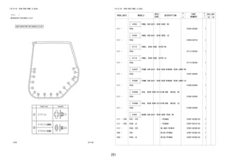 251 
FIG.67-55 REAR DOOR PANEL & GLASS 
(1111- ) 
WETHERSTRIP RETAINER & CLIP 
67871A 
67867D 
67868D 
6755 677126 
FIG.67-55 REAR DOOR PANEL & GLASS 
PROD_DATE MODELS 
SPEC 
CODE 
DESCRIPTION 
R 
/ 
P 
PART 
NUMBER 
O 
Y 
T 
REV_REF 
FR TO 
+----------+ 
| 67003 | PANEL SUB-ASSY, REAR DOOR, RH 
+----------+ 
1111 - F65# 67003-BZ380- 1 
+----------+ 
| 67004 | PANEL SUB-ASSY, REAR DOOR, LH 
+----------+ 
1111 - F65# 67004-BZ370- 1 
+----------+ 
| 67113 | PANEL, REAR DOOR, OUTER RH 
+----------+ 
1111 - F65# 67113-BZ240- 1 
+----------+ 
| 67114 | PANEL, REAR DOOR, OUTER LH 
+----------+ 
1111 - F65# 67114-BZ240- 1 
+----------+ 
| 67407F | FRAME SUB-ASSY, REAR DOOR WINDOW, REAR LOWER RH 
+----------+ 
1111 - F65# 67407-BZ090- 1 
+----------+ 
| 67408F | FRAME SUB-ASSY, REAR DOOR WINDOW, REAR LOWER LH 
+----------+ 
1111 - F65# 67408-BZ090- 1 
+----------+ 
| 67485B | SEAL, REAR DOOR DIVISION BAR, INSIDE, RH 
+----------+ 
1111 - F65# 67485-BZ040- 1 
+----------+ 
| 67486B | SEAL, REAR DOOR DIVISION BAR, INSIDE, LH 
+----------+ 
1111 - F65# 67486-BZ040- 1 
+----------+ 
| 67603 | BOARD SUB-ASSY, REAR DOOR TRIM, RH 
+----------+ 
1111 - 1305 F651..STD -(TRIM4#) 67607-BZ300-E0 1 
1111 - 1305 F65#..LO -(TRIM4#) 67607-BZ310-E0 1 
1111 - F650..STD DK.GRAY(TRIM1#) 67607-BZ300-B2 1 
1305 - F651 BEIGE(TRIM4#) 67607-BZ360-E0 1 
1305 - F650..LO BEIGE(TRIM4#) 67607-BZ360-E0 1 
 