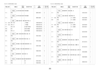 252 
FIG.67-55 REAR DOOR PANEL & GLASS 
PROD_DATE MODELS 
SPEC 
CODE 
DESCRIPTION 
R 
/ 
P 
PART 
NUMBER 
O 
Y 
T 
REV_REF 
FR TO 
+----------+ 
| 67603B | CLIP(FOR REAR DOOR TRIM BOARD) 
+----------+ 
1111 - F65# 9004A-46275- 6 
+----------+ 
| 67603E | CLIP(FOR REAR DOOR TRIM BOARD) 
+----------+ 
1111 - F65# 9004A-46302- 8 
+----------+ 
| 67604 | BOARD SUB-ASSY, REAR DOOR TRIM, LH 
+----------+ 
1111 - 1305 F651..STD -(TRIM4#) 67608-BZ300-E0 1 
1111 - 1305 F65#..LO -(TRIM4#) 67608-BZ310-E0 1 
1111 - F650..STD DK.GRAY(TRIM1#) 67608-BZ300-B2 1 
1305 - F651 BEIGE(TRIM4#) 67608-BZ360-E0 1 
1305 - F650..LO BEIGE(TRIM4#) 67608-BZ360-E0 1 
+----------+ 
| 67841E | COVER, REAR DOOR SERVICE HOLE, RH 
+----------+ 
1111 - F65# 67841-BZ230- 1 
+----------+ 
| 67842E | COVER, REAR DOOR SERVICE HOLE, LH 
+----------+ 
1111 - F65# 67841-BZ230- 1 
+----------+ 
| 67867D | RETAINER, REAR DOOR WEATHERSTRIP, RH 
+----------+ 
1111 - F65# 67867-97209- 4 
+----------+ 
| 67868D | RETAINER, REAR DOOR WEATHERSTRIP, LH 
+----------+ 
1111 - F65# 67868-97207- 4 
+----------+ 
| 67871 | WEATHERSTRIP, REAR DOOR, RH 
+----------+ 
1111 - F65# 67871-BZ140- 1 
+----------+ 
| 67871A | RETAINER(FOR REAR DOOR WEATHERSTRIP) 
+----------+ 
1111 - F65# RH 67867-BZ010- 13 
1111 - F65# LH 67868-BZ010- 13 
FIG.67-55 REAR DOOR PANEL & GLASS 
PROD_DATE MODELS 
SPEC 
CODE 
DESCRIPTION 
R 
/ 
P 
PART 
NUMBER 
O 
Y 
T 
REV_REF 
FR TO 
+----------+ 
| 67872 | WEATHERSTRIP, REAR DOOR, LH 
+----------+ 
1111 - F65# 67872-BZ130- 1 
+----------+ 
| 68103 | GLASS SUB-ASSY, REAR DOOR, RH 
+----------+ 
1111 - 1202 F65# T=3.1,GREEN 68103-BZ240- 1 
1203 - F65# T=3.1,GREEN 68103-BZ241- 1 
+----------+ 
| 68104 | GLASS SUB-ASSY, REAR DOOR, LH 
+----------+ 
1111 - 1202 F65# T=3.1,GREEN 68104-BZ230- 1 
1203 - F65# T=3.1,GREEN 68104-BZ231- 1 
+----------+ 
| 68142C | RUN, REAR DOOR GLASS, RH 
+----------+ 
1111 - F65# 68142-BZ100- 1 
+----------+ 
| 68152C | RUN, REAR DOOR GLASS, LH 
+----------+ 
1111 - F65# 68152-BZ100- 1 
+----------+ 
| 68173B | WEATHERSTRIP, REAR DOOR GLASS, INNER RH 
+----------+ 
1111 - F65# 68173-BZ110- 1 
+----------+ 
| 68174A | WEATHERSTRIP, REAR DOOR GLASS, INNER LH 
+----------+ 
1111 - F65# 68173-BZ110- 1 
+----------+ 
| 68180C | WEATHERSTRIP ASSY, REAR DOOR GLASS, OUTER RH 
+----------+ 
1111 - F65# 68180-BZ040- 1 
+----------+ 
| 68230C | WEATHERSTRIP ASSY, REAR DOOR GLASS, OUTER LH 
+----------+ 
1111 - F65# 68230-BZ030- 1 
+----------+ 
| 68630D | CHECK ASSY, REAR DOOR, RH 
+----------+ 
1111 - F65# 68630-BZ120- 1 
 