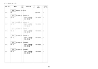 253 
FIG.67-55 REAR DOOR PANEL & GLASS 
PROD_DATE MODELS 
SPEC 
CODE 
DESCRIPTION 
R 
/ 
P 
PART 
NUMBER 
O 
Y 
T 
REV_REF 
FR TO 
+----------+ 
| 68640A | CHECK ASSY, REAR DOOR, LH 
+----------+ 
1111 - F65# 68630-BZ120- 1 
+----------+ 
| 75931A | TAPE, BLACK OUT, OUTER UPPER RH 
+----------+ 
1111 - F65#..LO TUYAKESI BLACK DUMMY 
(1E7 ,1H2 ,B72 ,R56 
,S37 ,T23 ,W09) 
75931-BZ050-C0 1 
+----------+ 
| 75932A | TAPE, BLACK OUT, OUTER UPPER LH 
+----------+ 
1111 - F65#..LO TUYAKESI BLACK DUMMY 
(1E7 ,1H2 ,B72 ,R56 
,S37 ,T23 ,W09) 
75932-BZ050-C0 1 
+----------+ 
| 75933B | TAPE, BLACK OUT, OUTER FRONT RH 
+----------+ 
1111 - F65#..LO TUYAKESI BLACK DUMMY 
(1E7 ,1H2 ,B72 ,R56 
,S37 ,T23 ,W09) 
75933-BZ050-C0 1 
+----------+ 
| 75934B | TAPE, BLACK OUT, OUTER FRONT LH 
+----------+ 
1111 - F65#..LO TUYAKESI BLACK DUMMY 
(1E7 ,1H2 ,B72 ,R56 
,S37 ,T23 ,W09) 
75934-BZ050-C0 1 
+----------+ 
| 75935B | TAPE, BLACK OUT, OUTER REAR RH 
+----------+ 
1111 - F65#..LO TUYAKESI BLACK DUMMY 
(1E7 ,1H2 ,B72 ,R56 
,S37 ,T23 ,W09) 
75935-BZ060-C0 1 
+----------+ 
| 75936B | TAPE, BLACK OUT, OUTER REAR LH 
+----------+ 
1111 - F65#..LO TUYAKESI BLACK DUMMY 
(1E7 ,1H2 ,B72 ,R56 
,S37 ,T23 ,W09) 
75936-BZ060-C0 1 
 