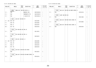 255 
FIG.67-56 REAR DOOR LOCK & HANDLE 
PROD_DATE MODELS 
SPEC 
CODE 
DESCRIPTION 
R 
/ 
P 
PART 
NUMBER 
O 
Y 
T 
REV_REF 
FR TO 
+----------+ 
| 69240 | HANDLE ASSY, REAR DOOR OUTSIDE, LH 
CONTINUED--+ 
1111 - F65# MAROON MC.(R56) 69220-BZ200-D0 1 
1111 - F65# CHAMPAGNE ME.(T23) 69220-BZ200-E0 1 
1111 - F65# LT.BLUE ME.(B72) 69220-BZ200-J0 1 
+----------+ 
| 69330 | LOCK ASSY, REAR DOOR, RH 
+----------+ 
1111 - 1207 F651..STD 69330-BZ090- 1 
1111 - F650..STD 69330-BZ090- 1 
1111 - F65#..LO 69330-BZ100- 1 
1207 - F651..STD 69330-BZ100- 1 
+----------+ 
| 69331B | ROD, REAR DOOR LOCK OPEN, RH 
+----------+ 
1111 - F65# 69331-BZ010- 1 
+----------+ 
| 69332 | ROD, REAR DOOR LOCK OPEN, LH 
+----------+ 
1111 - F65# 69332-BZ010- 1 
+----------+ 
| 69340 | LOCK ASSY, REAR DOOR, LH 
+----------+ 
1111 - 1207 F651..STD 69340-BZ090- 1 
1111 - F650..STD 69340-BZ090- 1 
1111 - F65#..LO 69340-BZ100- 1 
1207 - F651..STD 69340-BZ100- 1 
+----------+ 
| 69410B | PLATE ASSY, REAR DOOR LOCK STRIKER 
+----------+ 
1111 - F65# 69410-BZ010- 2 
+----------+ 
| 69730D | CABLE ASSY, REAR DOOR LOCK REMOTE CONTROL, RH 
+----------+ 
1111 - F65# 69730-BZ130- 1 
FIG.67-56 REAR DOOR LOCK & HANDLE 
PROD_DATE MODELS 
SPEC 
CODE 
DESCRIPTION 
R 
/ 
P 
PART 
NUMBER 
O 
Y 
T 
REV_REF 
FR TO 
+----------+ 
| 69740D | CABLE ASSY, REAR DOOR LOCK REMOTE CONTROL LH 
+----------+ 
1111 - F65# 69730-BZ130- 1 
+----------+ 
| 69749K | CLAMP, REAR DOOR LOCK 
+----------+ 
1111 - F65# 69749-32040- 2 
+----------+ 
| 69770B | CABLE ASSY, REAR DOOR INSIDE LOCKING, RH 
+----------+ 
1111 - F65# 69770-BZ080- 1 
+----------+ 
| 69780B | CABLE ASSY, REAR DOOR INSIDE LOCKING, LH 
+----------+ 
1111 - F65# 69780-BZ070- 1 
 